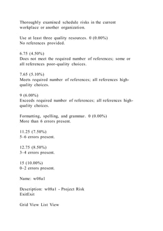 Thoroughly examined schedule risks in the current
workplace or another organization.
Use at least three quality resources. 0 (0.00%)
No references provided.
6.75 (4.50%)
Does not meet the required number of references; some or
all references poor-quality choices.
7.65 (5.10%)
Meets required number of references; all references high-
quality choices.
9 (6.00%)
Exceeds required number of references; all references high-
quality choices.
Formatting, spelling, and grammar. 0 (0.00%)
More than 6 errors present.
11.25 (7.50%)
5–6 errors present.
12.75 (8.50%)
3–4 errors present.
15 (10.00%)
0–2 errors present.
Name: w08a1
Description: w08a1 - Project Risk
ExitExit
Grid View List View
 