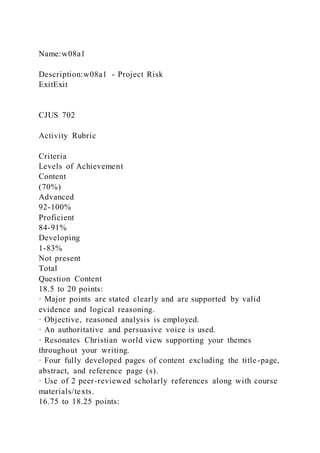 Name:w08a1
Description:w08a1 - Project Risk
ExitExit
CJUS 702
Activity Rubric
Criteria
Levels of Achievement
Content
(70%)
Advanced
92-100%
Proficient
84-91%
Developing
1-83%
Not present
Total
Question Content
18.5 to 20 points:
· Major points are stated clearly and are supported by valid
evidence and logical reasoning.
· Objective, reasoned analysis is employed.
· An authoritative and persuasive voice is used.
· Resonates Christian world view supporting your themes
throughout your writing.
· Four fully developed pages of content excluding the title-page,
abstract, and reference page (s).
· Use of 2 peer-reviewed scholarly references along with course
materials/texts.
16.75 to 18.25 points:
 