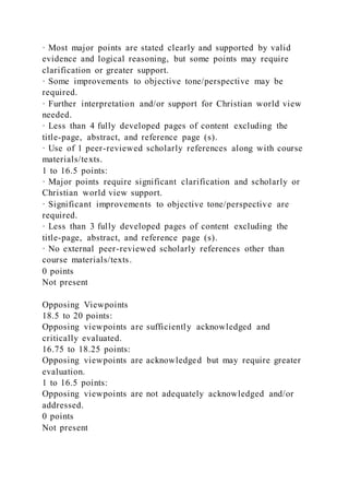 · Most major points are stated clearly and supported by valid
evidence and logical reasoning, but some points may require
clarification or greater support.
· Some improvements to objective tone/perspective may be
required.
· Further interpretation and/or support for Christian world view
needed.
· Less than 4 fully developed pages of content excluding the
title-page, abstract, and reference page (s).
· Use of 1 peer-reviewed scholarly references along with course
materials/texts.
1 to 16.5 points:
· Major points require significant clarification and scholarly or
Christian world view support.
· Significant improvements to objective tone/perspective are
required.
· Less than 3 fully developed pages of content excluding the
title-page, abstract, and reference page (s).
· No external peer-reviewed scholarly references other than
course materials/texts.
0 points
Not present
Opposing Viewpoints
18.5 to 20 points:
Opposing viewpoints are sufficiently acknowledged and
critically evaluated.
16.75 to 18.25 points:
Opposing viewpoints are acknowledged but may require greater
evaluation.
1 to 16.5 points:
Opposing viewpoints are not adequately acknowledged and/or
addressed.
0 points
Not present
 