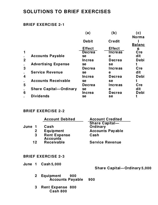 accounting equation exercises and solutions pdf