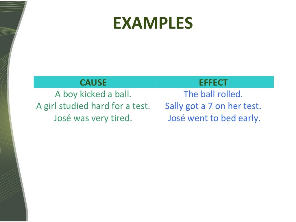 Cause And Effect Relationships in English Grammar 