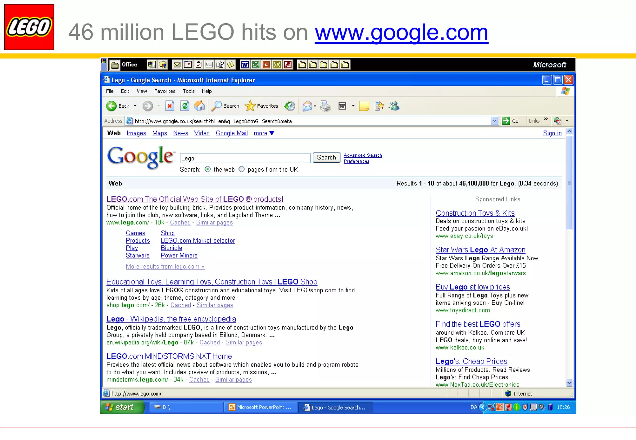 46 million LEGO hits on www.google.com
 