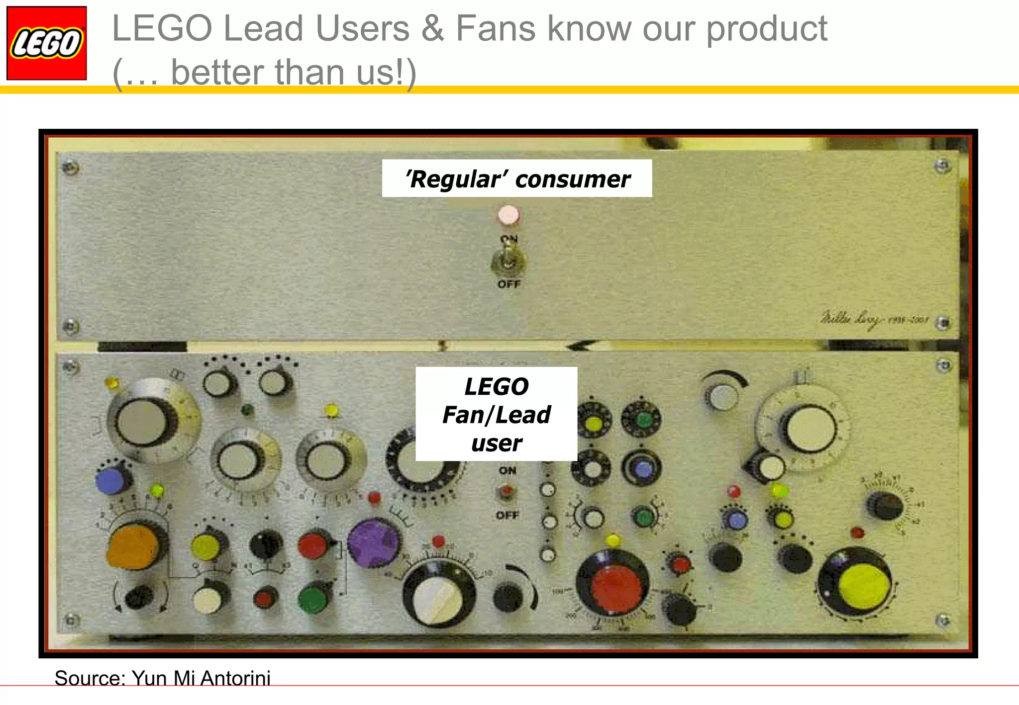 LEGO Lead Users & Fans know our product
      (… better than us!)

                          ’Regular’ consumer




                               LEGO
                             Fan/Lead
                                user




Source: Yun Mi Antorini
 