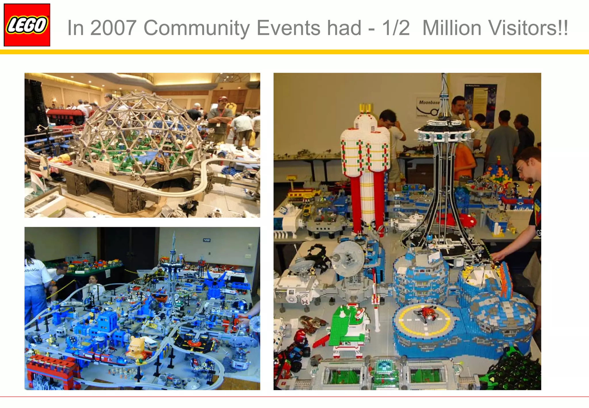 In 2007 Community Events had - 1/2 Million Visitors!!
 