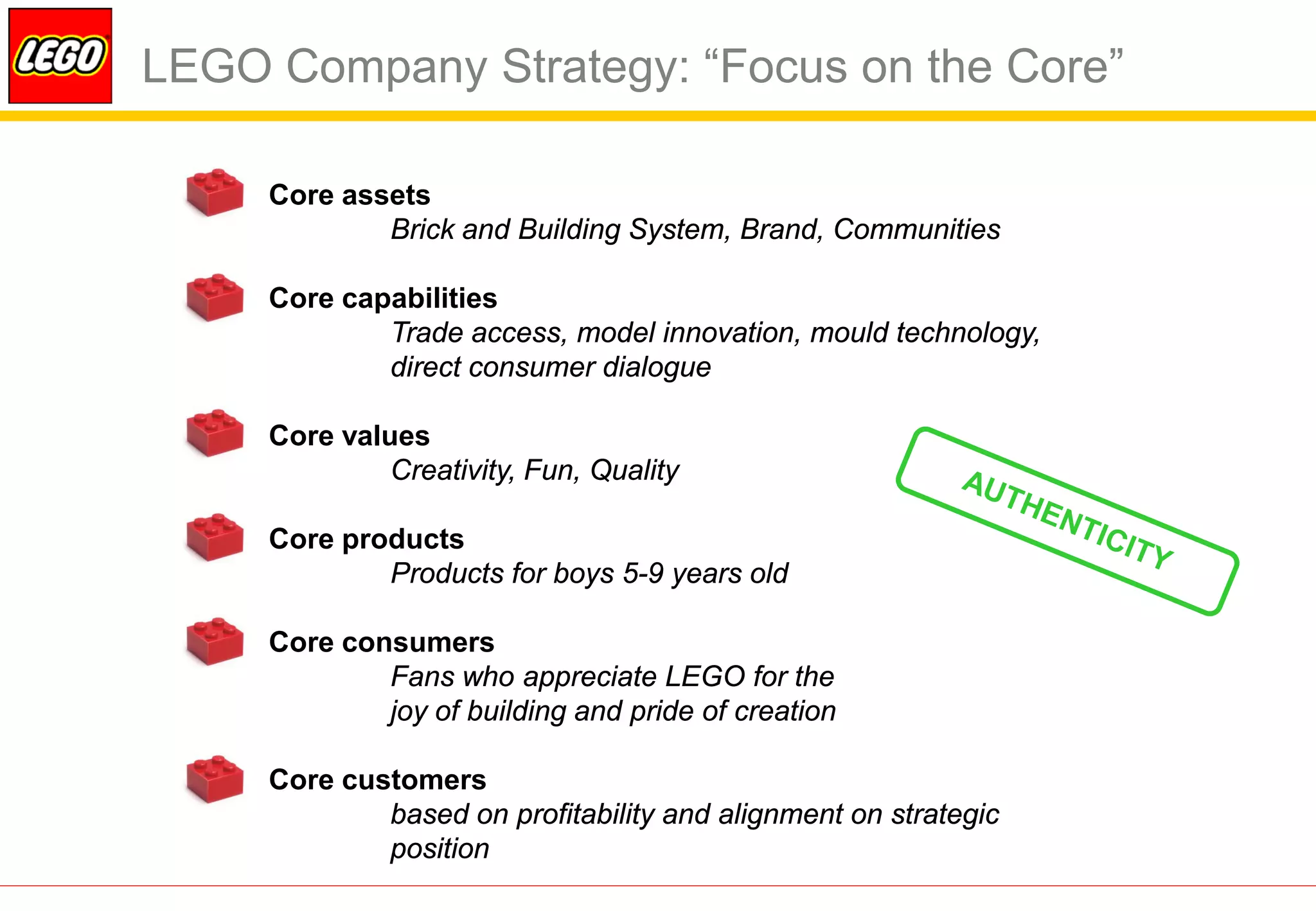 LEGO Company Strategy: “Focus on the Core”

     Core assets
             Brick and Building System, Brand, Communities

     Core capabilities
             Trade access, model innovation, mould technology,
             direct consumer dialogue

     Core values
              Creativity, Fun, Quality

     Core products
             Products for boys 5-9 years old

     Core consumers
             Fans who appreciate LEGO for the
             joy of building and pride of creation

     Core customers
             based on profitability and alignment on strategic
             position
 