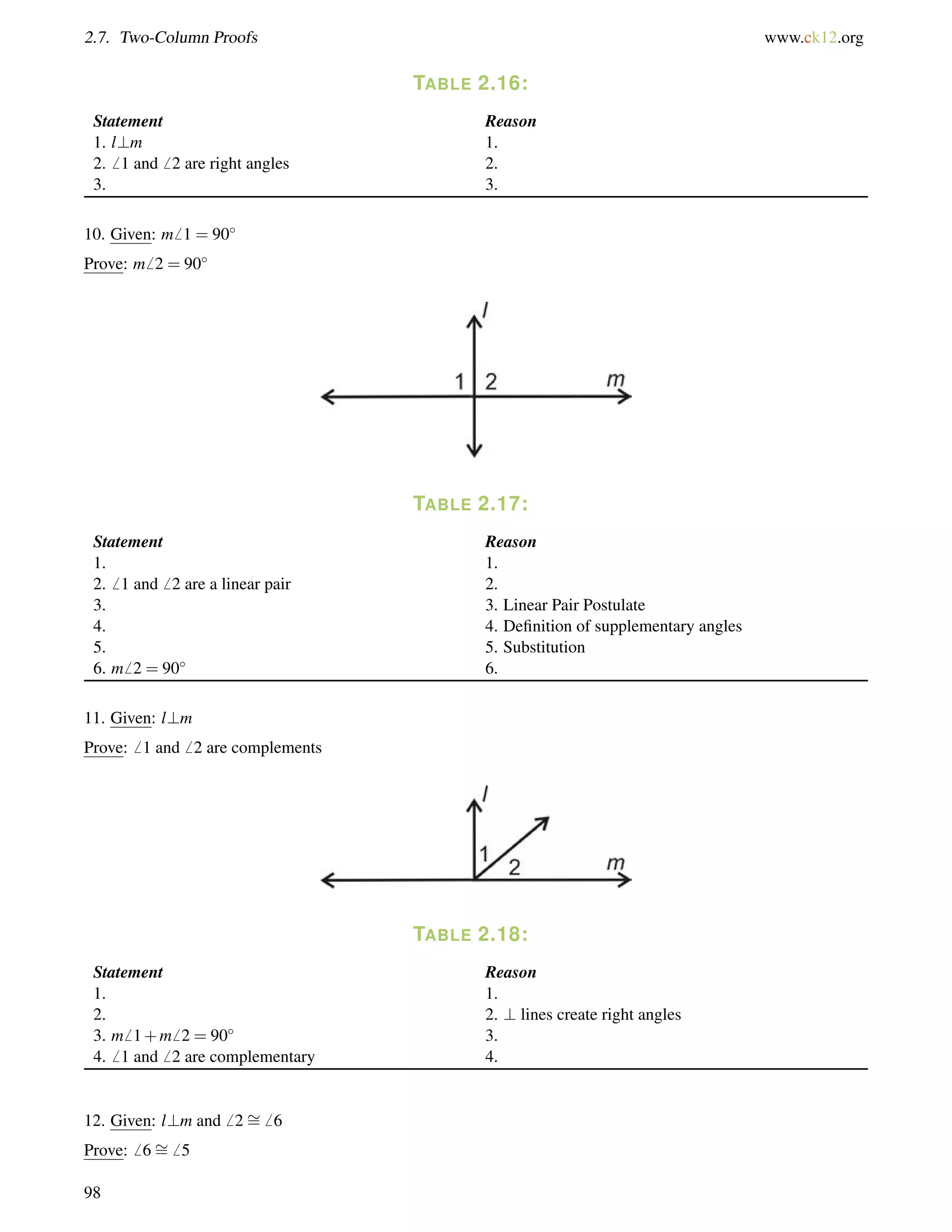 2.7. Two-Column Proofs www.ck12.org 
TABLE 2.16: 
Statement Reason 
1. l?m 1. 
2.6 1 and6 2 are right angles 2. 
3. 3. 
10. Given: m6 1 = 90 
Prove: m6 2 = 90 
TABLE 2.17: 
Statement Reason 
1. 1. 
2.6 1 and6 2 are a linear pair 2. 
3. 3. Linear Pair Postulate 
4. 4. Definition of supplementary angles 
5. 5. Substitution 
6. m6 2 = 90 6. 
11. Given: l?m 
Prove:6 1 and6 2 are complements 
TABLE 2.18: 
Statement Reason 
1. 1. 
2. 2. ? lines create right angles 
3. m6 1+m6 2 = 90 3. 
4.6 1 and6 2 are complementary 4. 
12. Given: l?m and6 2= 
6 6 
Prove:6 6= 
6 5 
98 
 