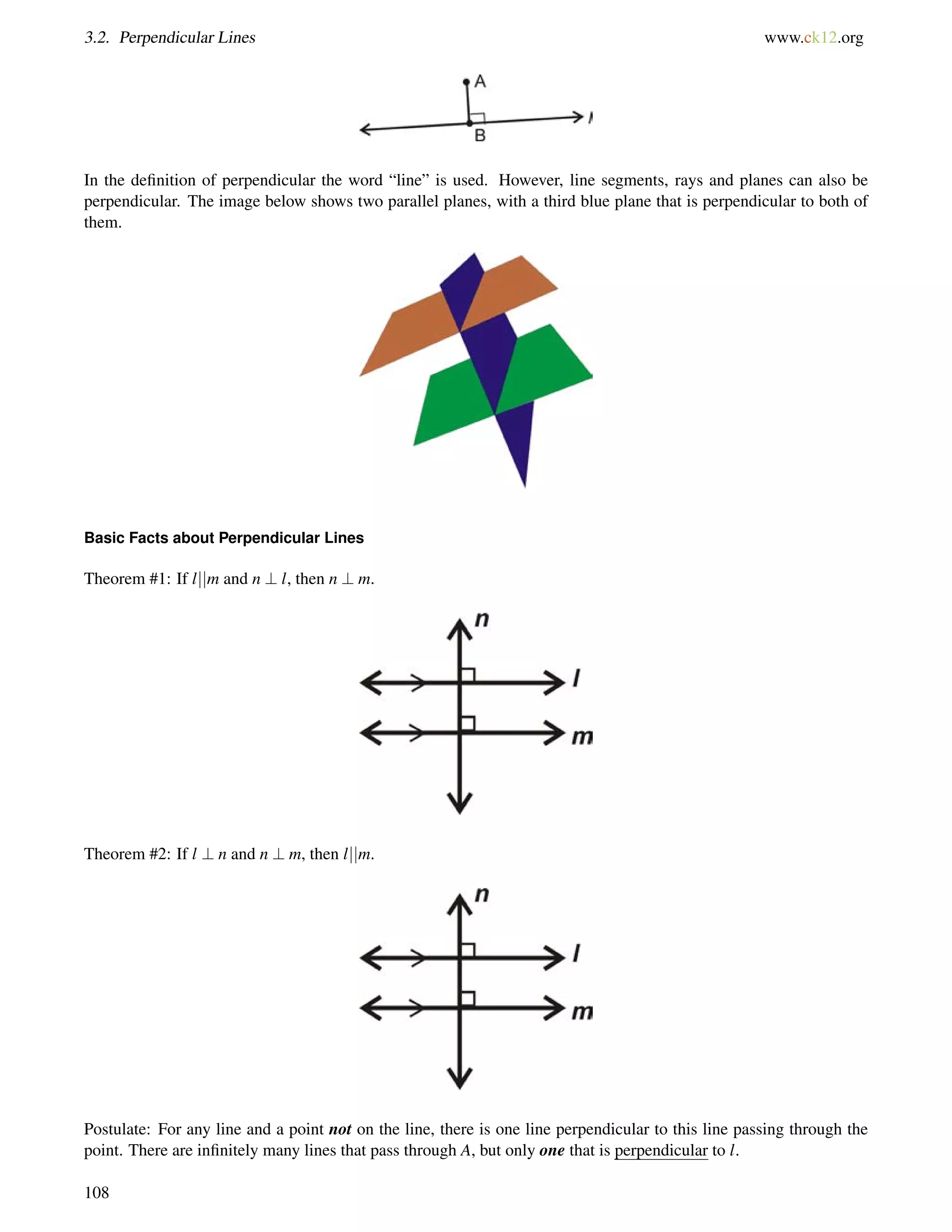 3.2. Perpendicular Lines www.ck12.org 
In the definition of perpendicular the word “line” is used. However, line segments, rays and planes can also be 
perpendicular. The image below shows two parallel planes, with a third blue plane that is perpendicular to both of 
them. 
Basic Facts about Perpendicular Lines 
Theorem #1: If ljjm and n ? l, then n ? m. 
Theorem #2: If l ? n and n ? m, then ljjm. 
Postulate: For any line and a point not on the line, there is one line perpendicular to this line passing through the 
point. There are infinitely many lines that pass through A, but only one that is perpendicular to l. 
108 
 