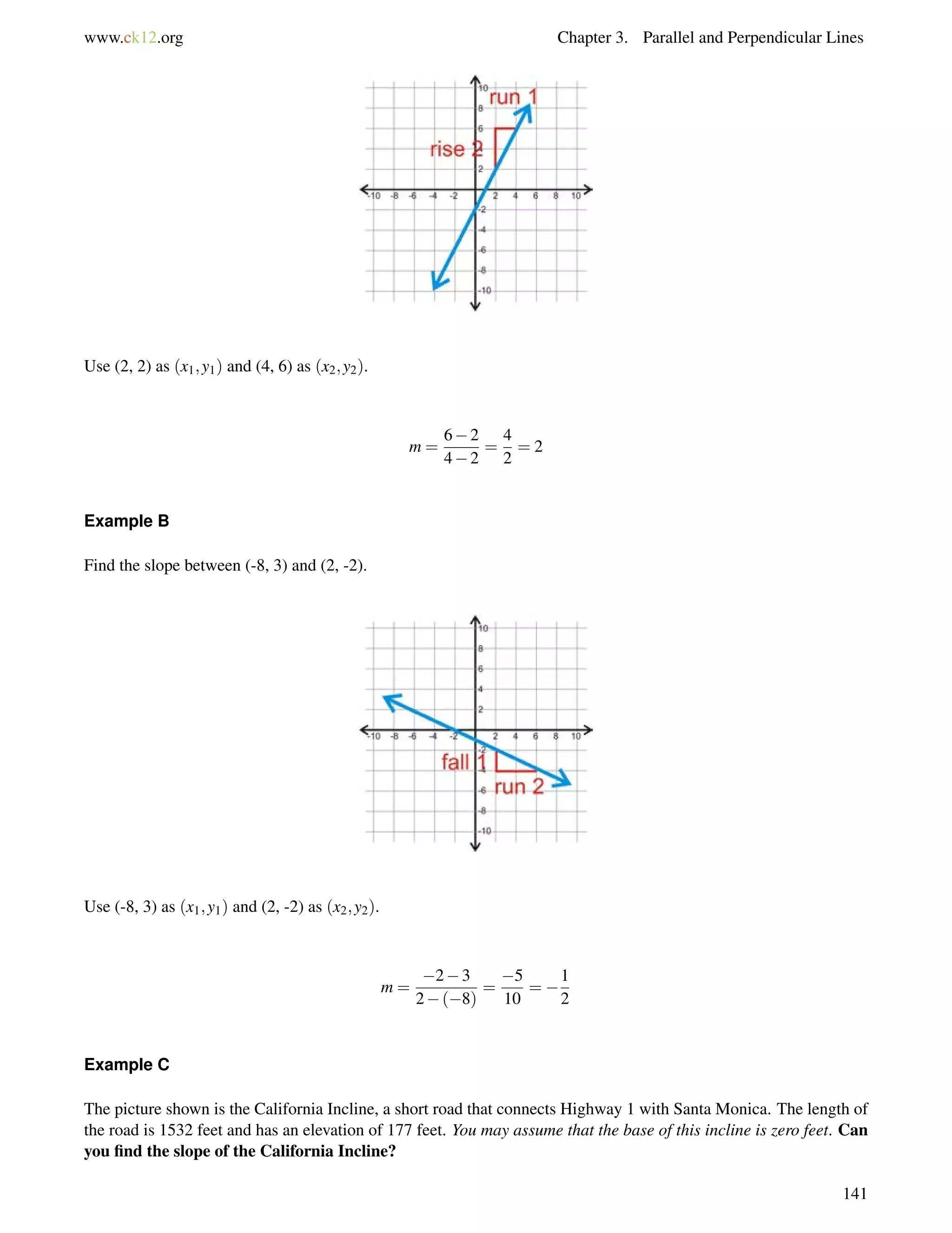 www.ck12.org Chapter 3. Parallel and Perpendicular Lines 
Use (2, 2) as (x1;y1) and (4, 6) as (x2;y2). 
m = 
62 
42 
= 
4 
2 
= 2 
Example B 
Find the slope between (-8, 3) and (2, -2). 
Use (-8, 3) as (x1;y1) and (2, -2) as (x2;y2). 
m = 
23 
2(8) 
= 
5 
10 
=  
1 
2 
Example C 
The picture shown is the California Incline, a short road that connects Highway 1 with Santa Monica. The length of 
the road is 1532 feet and has an elevation of 177 feet. You may assume that the base of this incline is zero feet. Can 
you find the slope of the California Incline? 
141 
 