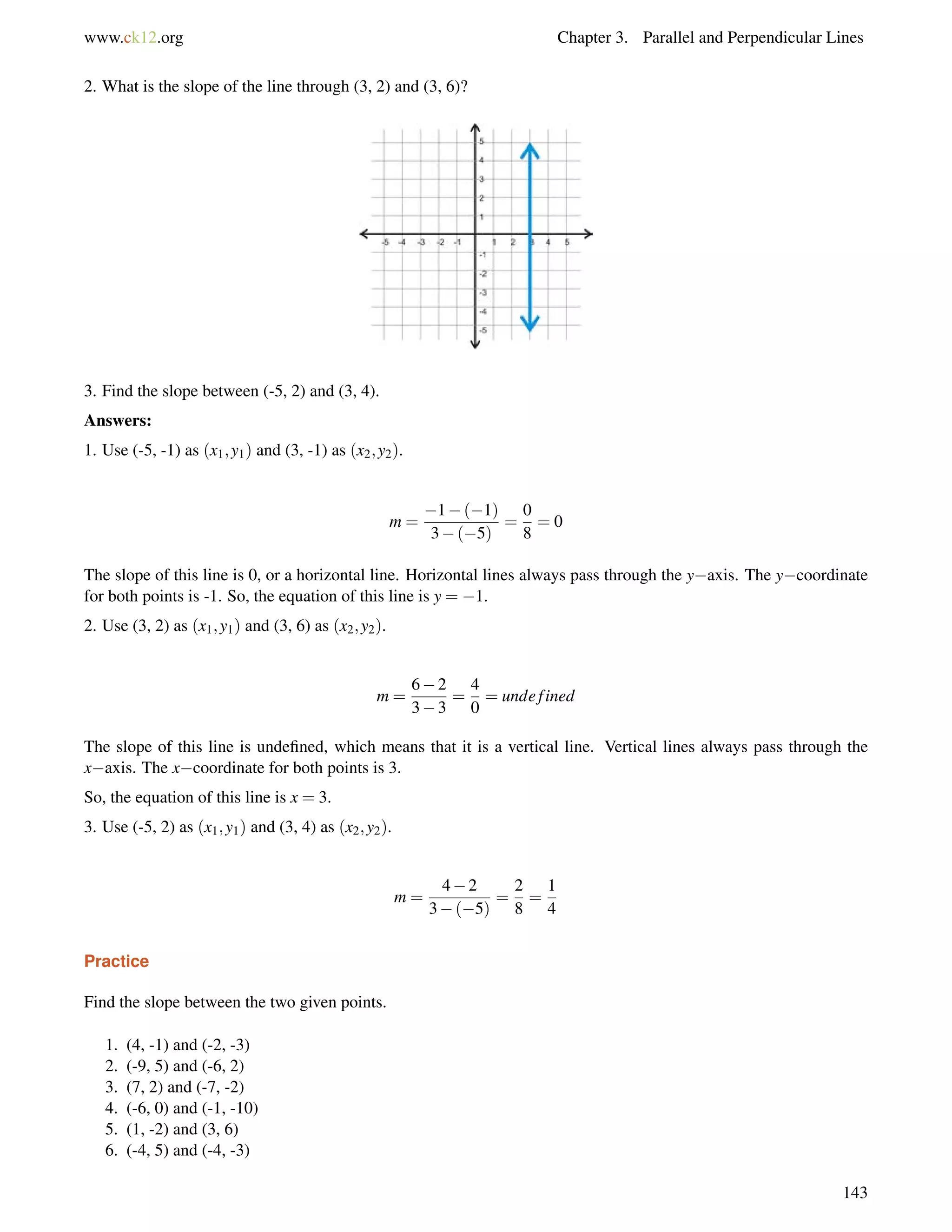 www.ck12.org Chapter 3. Parallel and Perpendicular Lines 
2. What is the slope of the line through (3, 2) and (3, 6)? 
3. Find the slope between (-5, 2) and (3, 4). 
Answers: 
1. Use (-5, -1) as (x1;y1) and (3, -1) as (x2;y2). 
m = 
1(1) 
3(5) 
= 
0 
8 
= 0 
The slope of this line is 0, or a horizontal line. Horizontal lines always pass through the yaxis. The ycoordinate 
for both points is -1. So, the equation of this line is y = 1. 
2. Use (3, 2) as (x1;y1) and (3, 6) as (x2;y2). 
m = 
62 
33 
= 
4 
0 
= unde f ined 
The slope of this line is undefined, which means that it is a vertical line. Vertical lines always pass through the 
xaxis. The xcoordinate for both points is 3. 
So, the equation of this line is x = 3. 
3. Use (-5, 2) as (x1;y1) and (3, 4) as (x2;y2). 
m = 
42 
3(5) 
= 
2 
8 
= 
1 
4 
Practice 
Find the slope between the two given points. 
1. (4, -1) and (-2, -3) 
2. (-9, 5) and (-6, 2) 
3. (7, 2) and (-7, -2) 
4. (-6, 0) and (-1, -10) 
5. (1, -2) and (3, 6) 
6. (-4, 5) and (-4, -3) 
143 
 