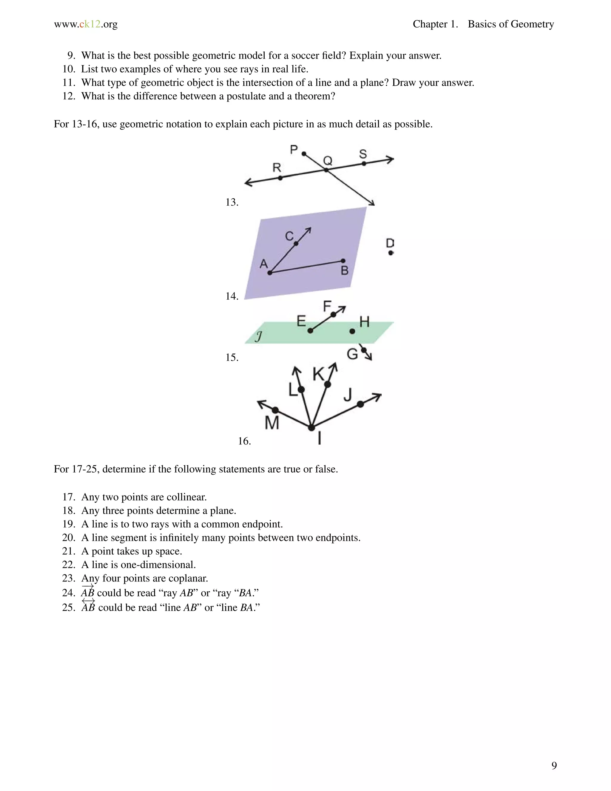 www.ck12.org Chapter 1. Basics of Geometry 
9. What is the best possible geometric model for a soccer field? Explain your answer. 
10. List two examples of where you see rays in real life. 
11. What type of geometric object is the intersection of a line and a plane? Draw your answer. 
12. What is the difference between a postulate and a theorem? 
For 13-16, use geometric notation to explain each picture in as much detail as possible. 
13. 
14. 
15. 
16. 
For 17-25, determine if the following statements are true or false. 
17. Any two points are collinear. 
18. Any three points determine a plane. 
19. A line is to two rays with a common endpoint. 
20. A line segment is infinitely many points between two endpoints. 
21. A point takes up space. 
22. A line is one-dimensional. 
23. Any four points are coplanar. 
! 
24. 
AB could be read “ray AB” or “ray “BA.” 
25. 
 ! 
AB could be read “line AB” or “line BA.” 
9 
 