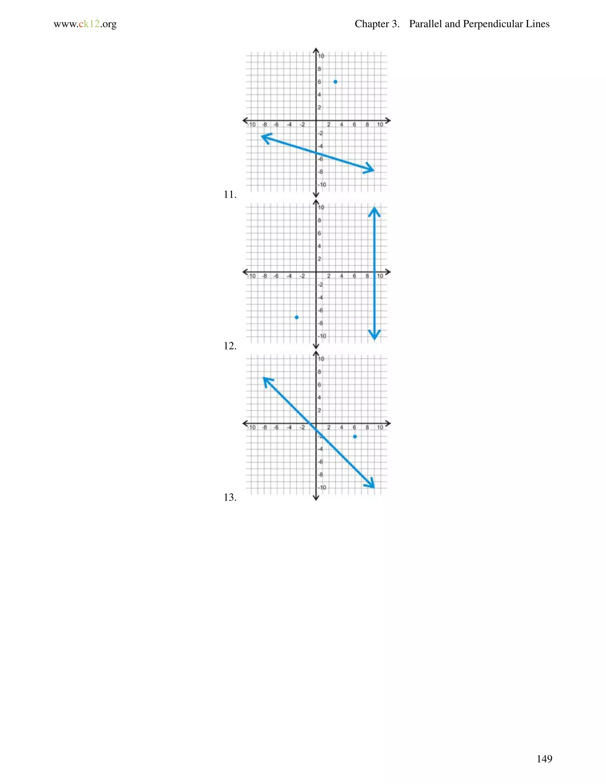 www.ck12.org Chapter 3. Parallel and Perpendicular Lines 
11. 
12. 
13. 
149 
 