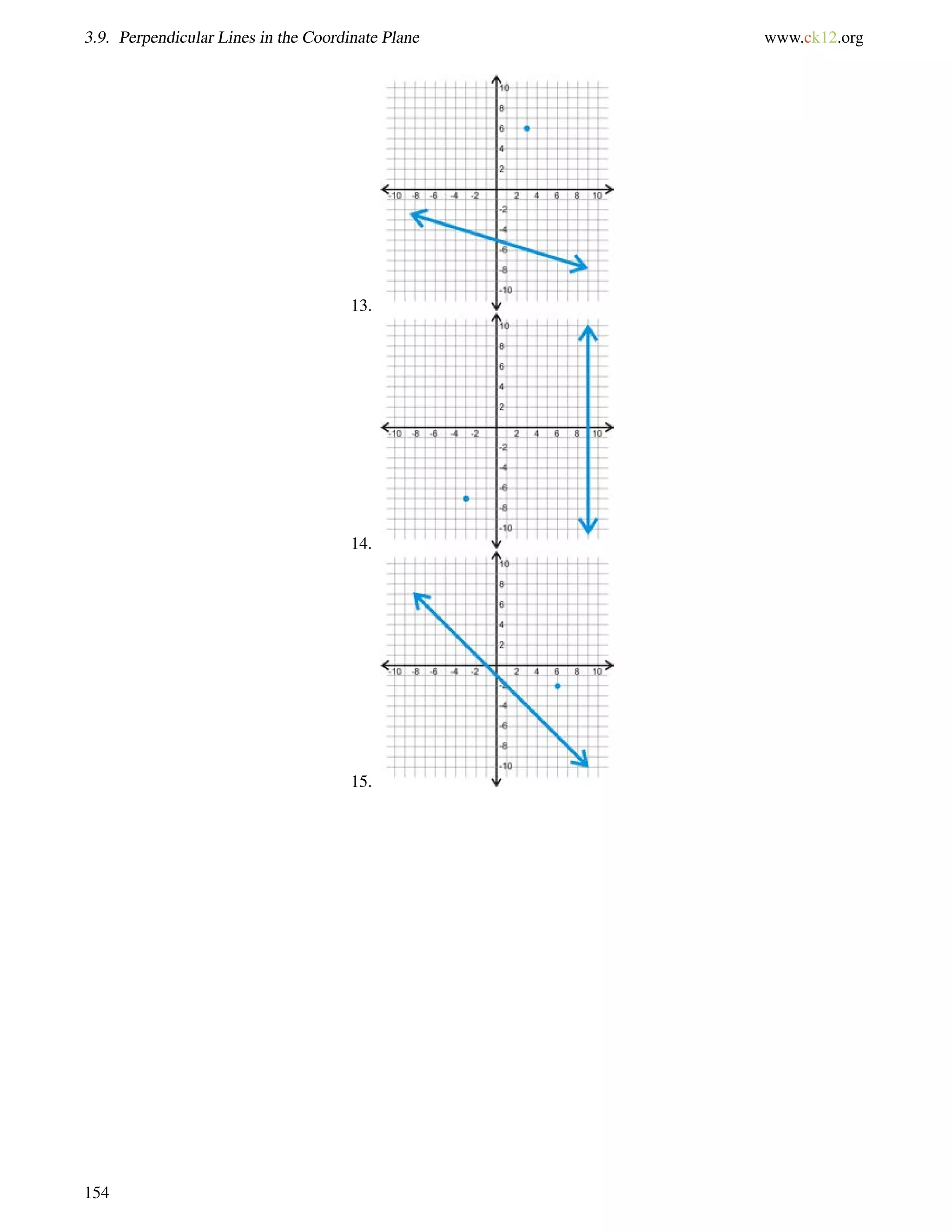 3.9. Perpendicular Lines in the Coordinate Plane www.ck12.org 
13. 
14. 
15. 
154 
 
