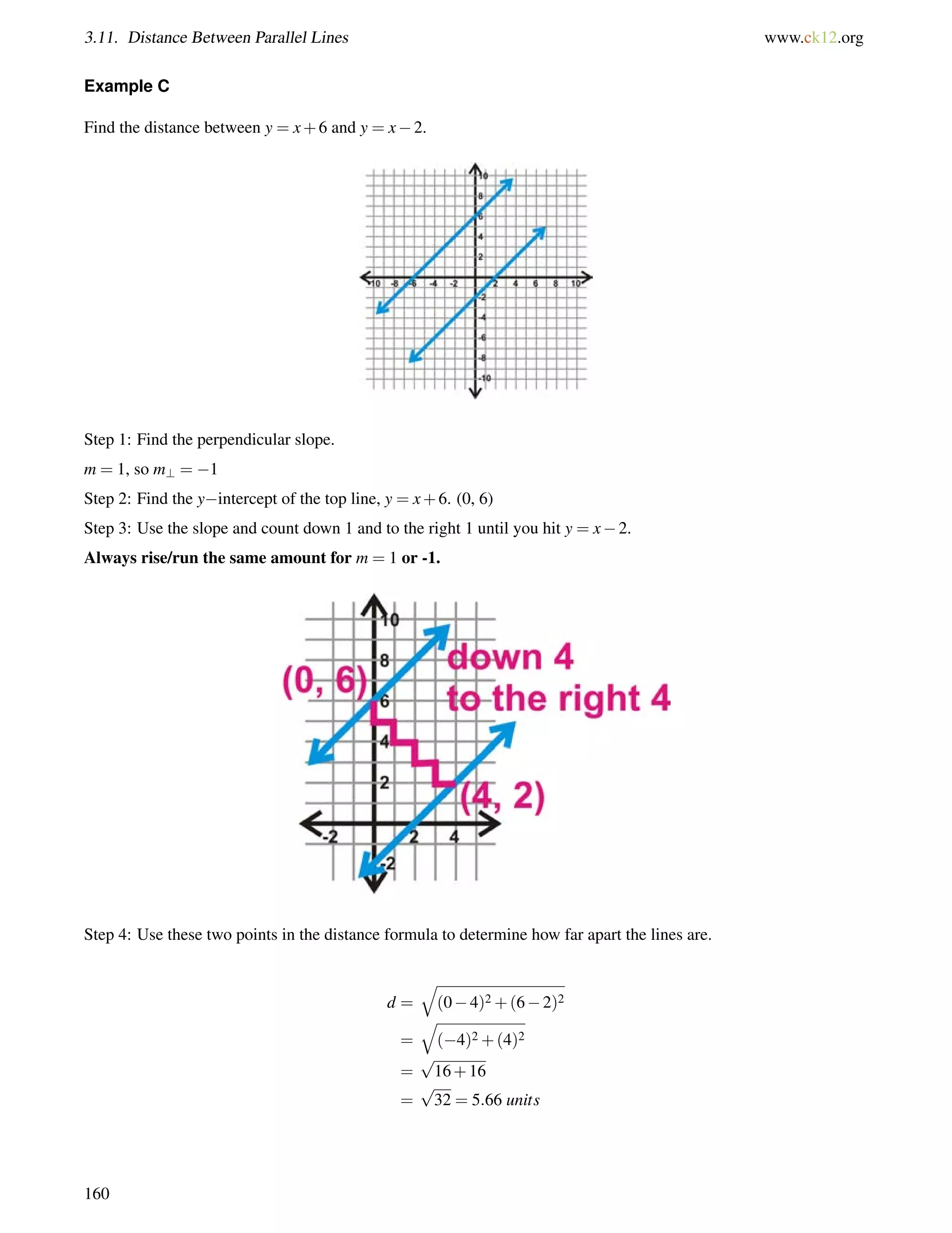 3.11. Distance Between Parallel Lines www.ck12.org 
Example C 
Find the distance between y = x+6 and y = x2. 
Step 1: Find the perpendicular slope. 
m = 1, so m? = 1 
Step 2: Find the yintercept of the top line, y = x+6. (0, 6) 
Step 3: Use the slope and count down 1 and to the right 1 until you hit y = x2. 
Always rise/run the same amount for m = 1 or -1. 
Step 4: Use these two points in the distance formula to determine how far apart the lines are. 
d = 
q 
(04)2+(62)2 
= 
q 
(4)2+(4)2 
= 
p 
16+16 
= 
p 
32 = 5:66 units 
160 
 