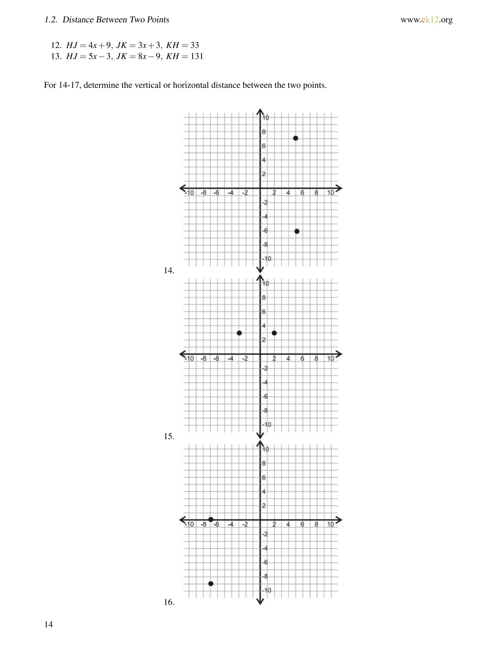 1.2. Distance Between Two Points www.ck12.org 
12. HJ = 4x+9; JK = 3x+3; KH = 33 
13. HJ = 5x3; JK = 8x9; KH = 131 
For 14-17, determine the vertical or horizontal distance between the two points. 
14. 
15. 
16. 
14 
 