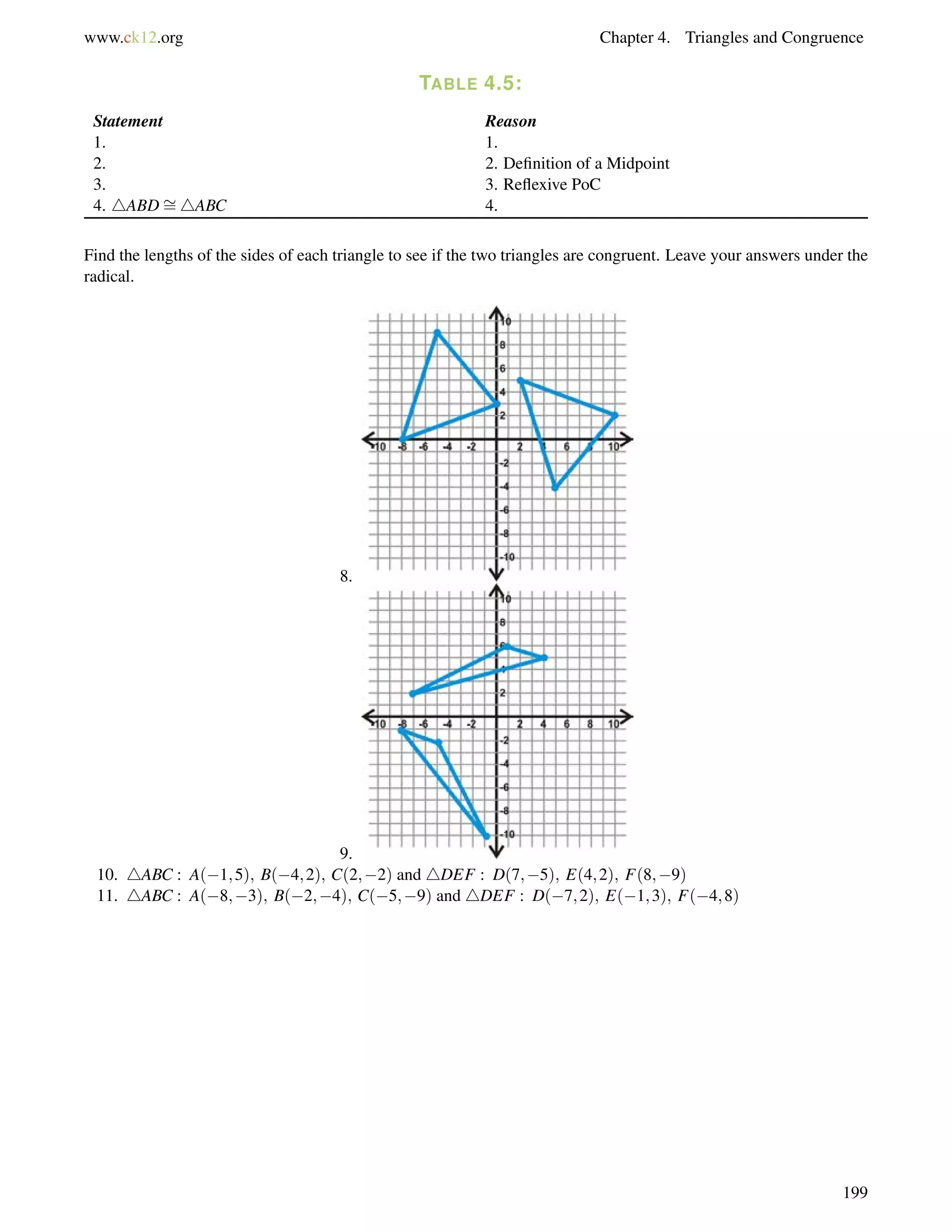 www.ck12.org Chapter 4. Triangles and Congruence 
TABLE 4.5: 
= 
Statement Reason 
1. 1. 
2. 2. Definition of a Midpoint 
3. 3. Reflexive PoC 
4. 4ABD4ABC 4. 
Find the lengths of the sides of each triangle to see if the two triangles are congruent. Leave your answers under the 
radical. 
8. 
9. 
10. 4ABC : A(1;5); B(4;2); C(2;2) and 4DEF : D(7;5); E(4;2); F(8;9) 
11. 4ABC : A(8;3); B(2;4); C(5;9) and 4DEF : D(7;2); E(1;3); F(4;8) 
199 
 