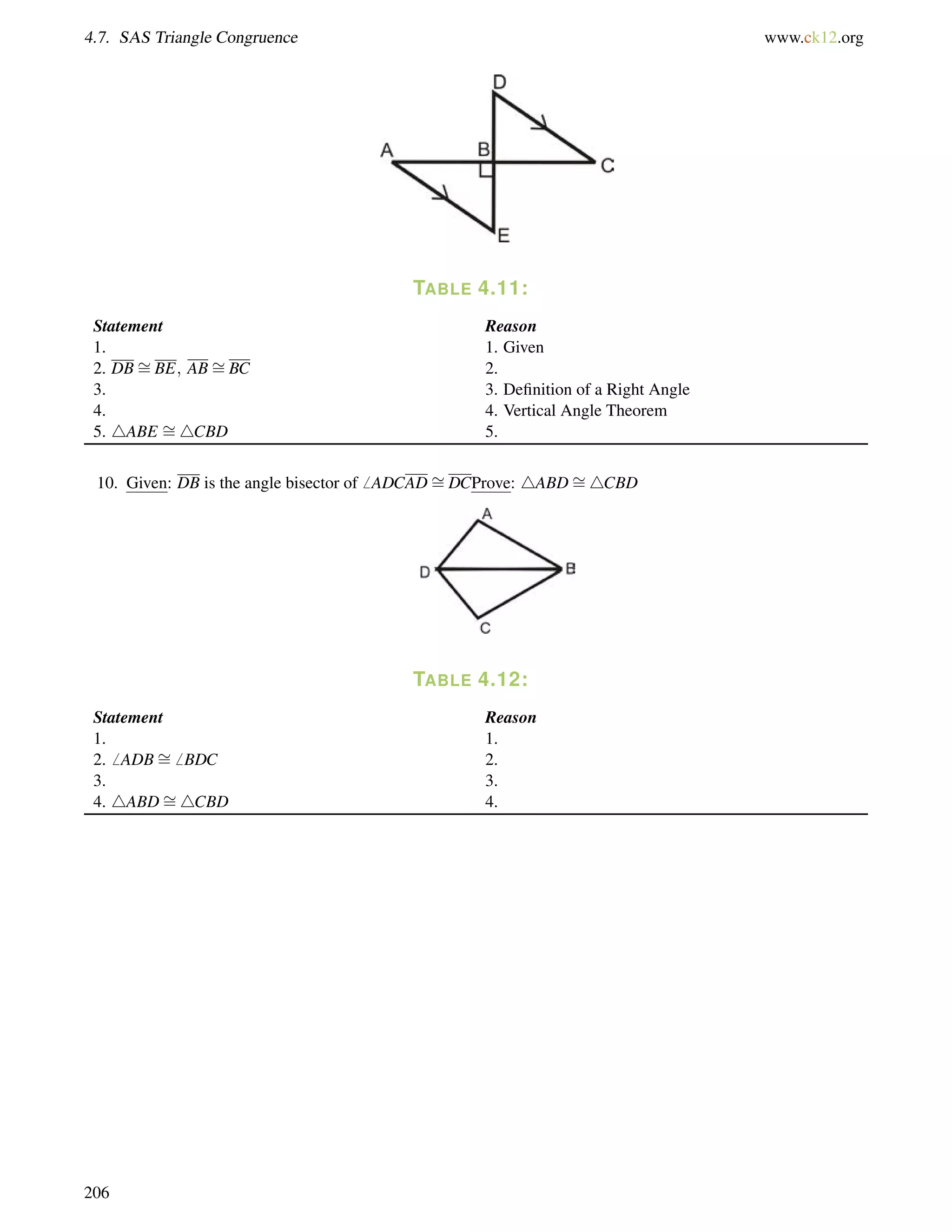 4.7. SAS Triangle Congruence www.ck12.org 
TABLE 4.11: 
Statement Reason 
1. 1. Given 
2. DBBE; ABBC 2. 
= 
= 
= 
3. 3. Definition of a Right Angle 
4. 4. Vertical Angle Theorem 
5. 4ABE 4CBD 5. 
10. Given: DB is the angle bisector of6 ADCAD= 
DCProve: 4ABD= 
4CBD 
TABLE 4.12: 
= 
Statement Reason 
1. 1. 
2.6 ADB6 BDC 2. 
3. 3. 
4. 4ABD= 
4CBD 4. 
206 
 
