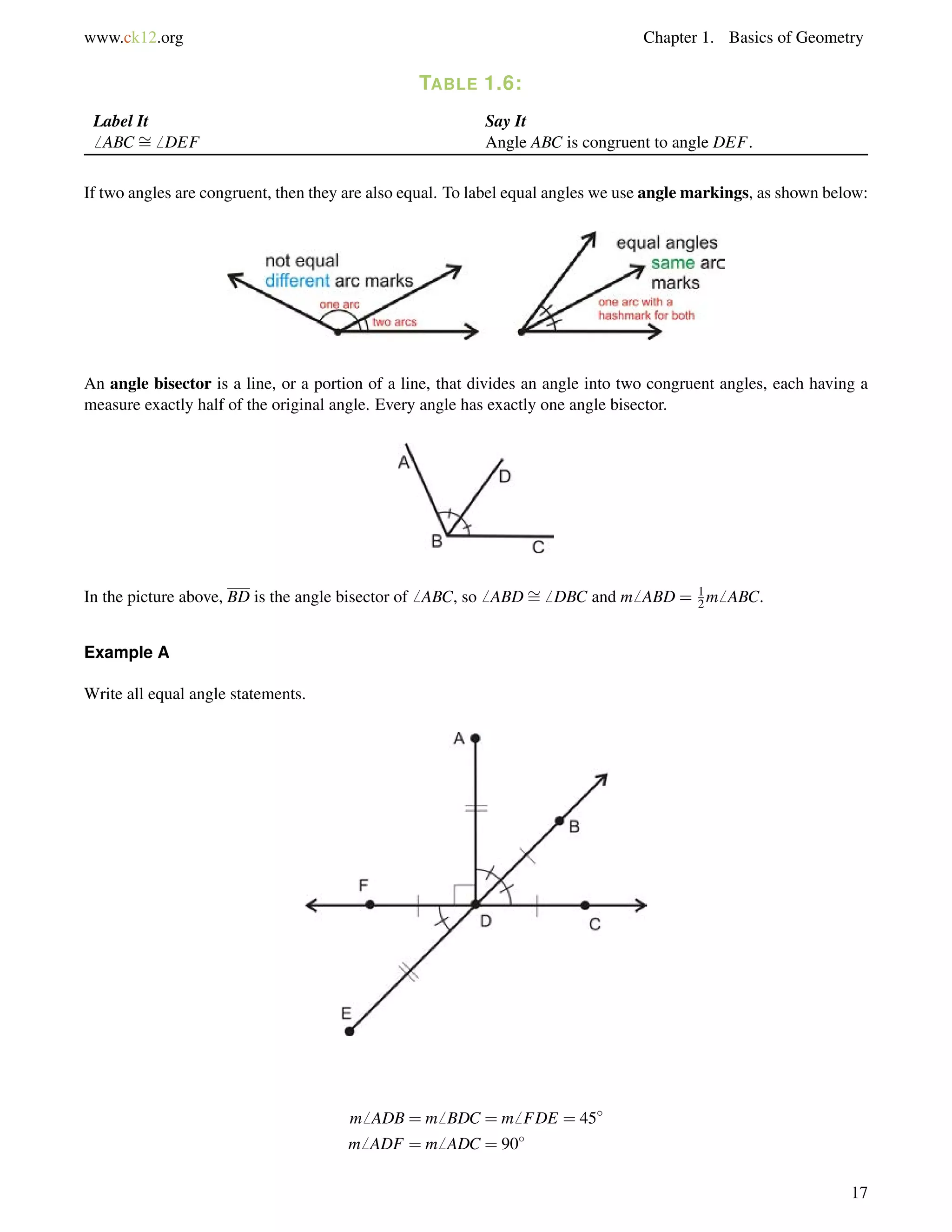 www.ck12.org Chapter 1. Basics of Geometry 
TABLE 1.6: 
Label It Say It 
6 ABC = 
6 DEF Angle ABC is congruent to angle DEF. 
If two angles are congruent, then they are also equal. To label equal angles we use angle markings, as shown below: 
An angle bisector is a line, or a portion of a line, that divides an angle into two congruent angles, each having a 
measure exactly half of the original angle. Every angle has exactly one angle bisector. 
In the picture above, BD is the angle bisector of6 ABC, so6 ABD= 
6 DBC and m6 ABD = 12 
m6 ABC. 
Example A 
Write all equal angle statements. 
m6 ADB = m6 BDC = m6 FDE = 45 
m6 ADF = m6 ADC = 90 
17 
 