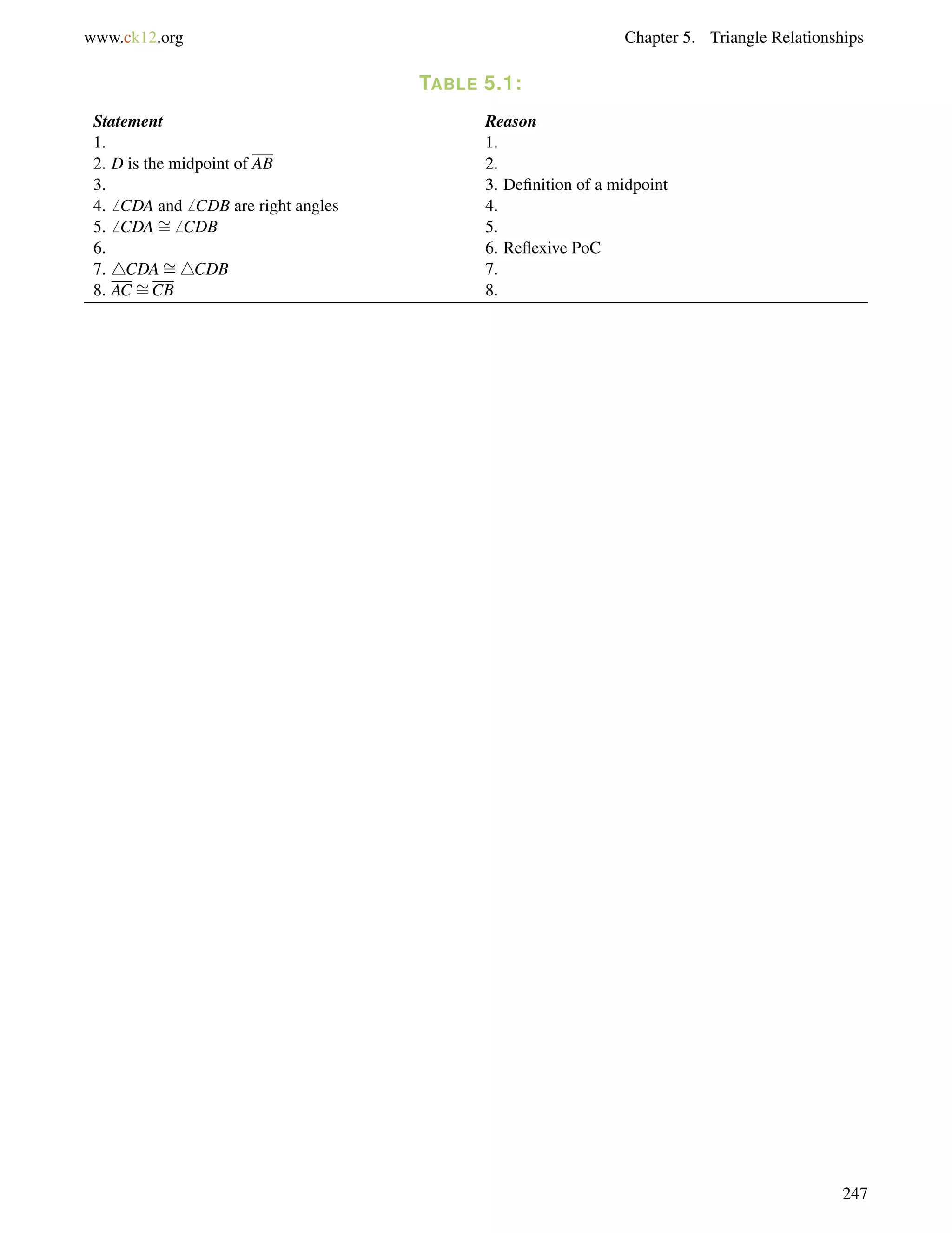 www.ck12.org Chapter 5. Triangle Relationships 
TABLE 5.1: 
= 
Statement Reason 
1. 1. 
2. D is the midpoint of AB 2. 
3. 3. Definition of a midpoint 
4.6 CDA and6 CDB are right angles 4. 
5.6 CDA6 CDB 5. 
= 
6. 6. Reflexive PoC 
7. 4CDA4CDB 7. 
8. AC = 
CB 8. 
247 
 