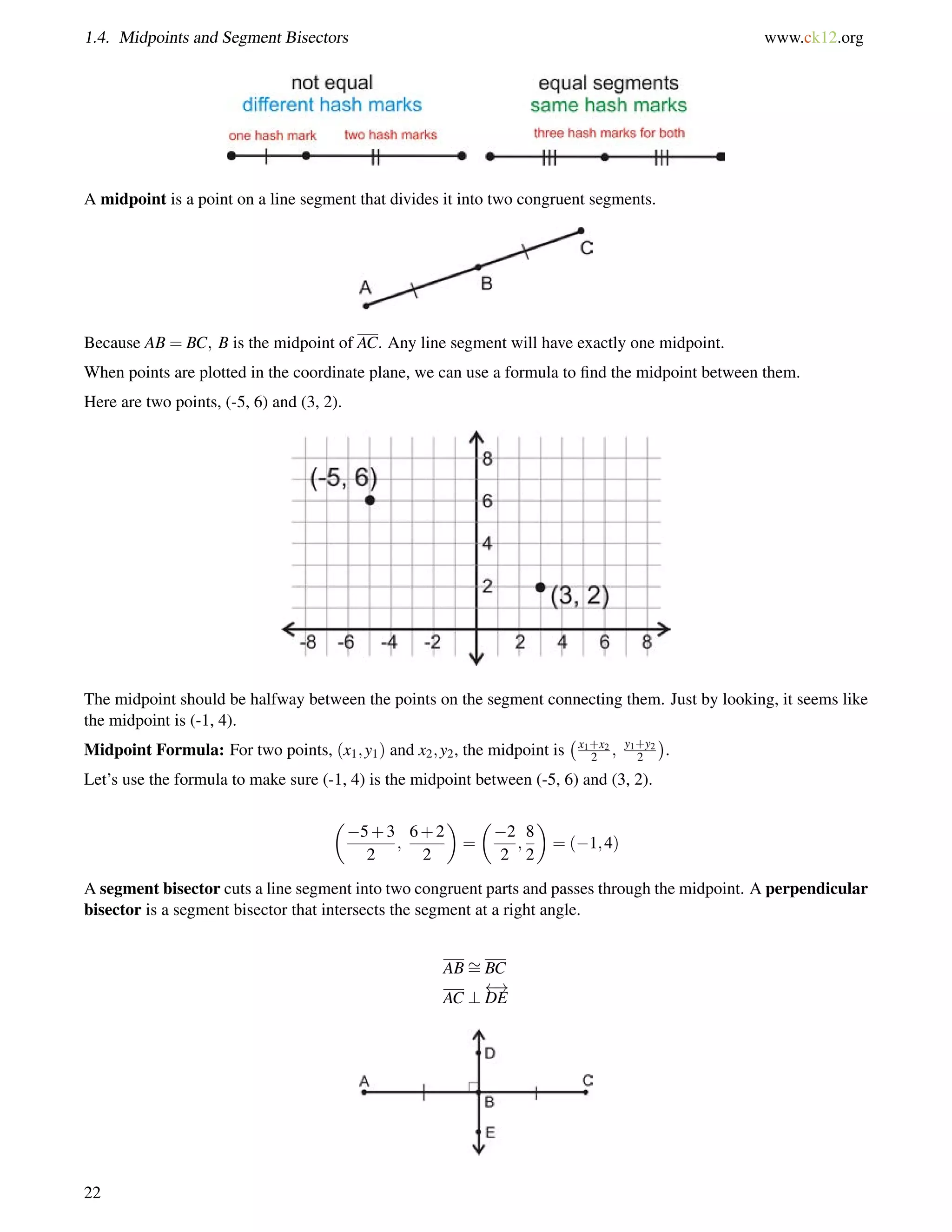 1.4. Midpoints and Segment Bisectors www.ck12.org 
A midpoint is a point on a line segment that divides it into two congruent segments. 
Because AB = BC; B is the midpoint of AC. Any line segment will have exactly one midpoint. 
When points are plotted in the coordinate plane, we can use a formula to find the midpoint between them. 
Here are two points, (-5, 6) and (3, 2). 
The midpoint should be halfway between the points on the segment connecting them. Just by looking, it seems like 
the midpoint is (-1, 4). 
Midpoint Formula: For two points, (x1;y1) and x2;y2, the midpoint is 
x1+x2 
2 ; y1+y2 
2 
 
. 
Let’s use the formula to make sure (-1, 4) is the midpoint between (-5, 6) and (3, 2). 
 
5+3 
2 
; 
6+2 
2 
 
= 
 
2 
2 
; 
8 
2 
 
= (1;4) 
A segment bisector cuts a line segment into two congruent parts and passes through the midpoint. A perpendicular 
bisector is a segment bisector that intersects the segment at a right angle. 
AB= 
BC 
AC ? 
 ! 
DE 
22 
 