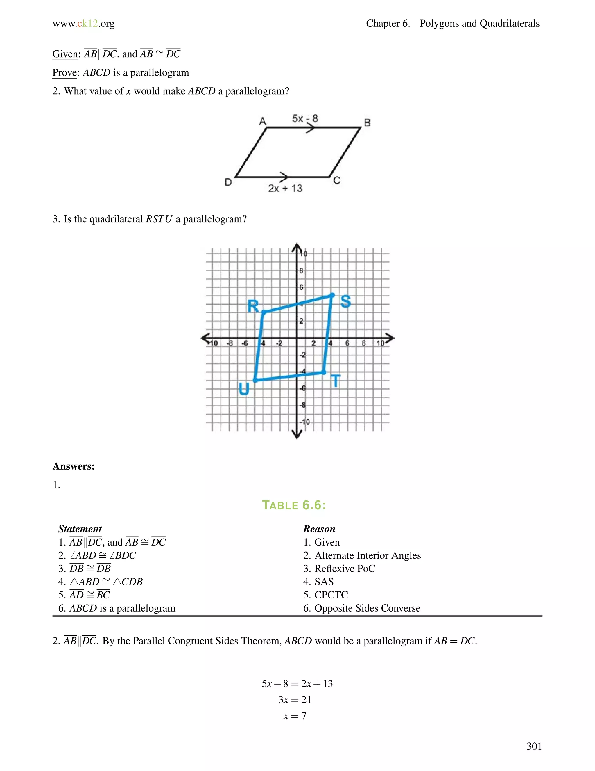 www.ck12.org Chapter 6. Polygons and Quadrilaterals 
Given: ABkDC, and AB= 
DC 
Prove: ABCD is a parallelogram 
2. What value of x would make ABCD a parallelogram? 
3. Is the quadrilateral RSTU a parallelogram? 
Answers: 
1. 
TABLE 6.6: 
Statement Reason 
1. ABkDC, and AB= 
DC 1. Given 
2.6 ABD= 
6 BDC 2. Alternate Interior Angles 
3. DB= 
DB 3. Reflexive PoC 
4. 4ABD= 
4CDB 4. SAS 
5. AD= 
BC 5. CPCTC 
6. ABCD is a parallelogram 6. Opposite Sides Converse 
2. ABkDC. By the Parallel Congruent Sides Theorem, ABCD would be a parallelogram if AB = DC. 
5x8 = 2x+13 
3x = 21 
x = 7 
301 
 