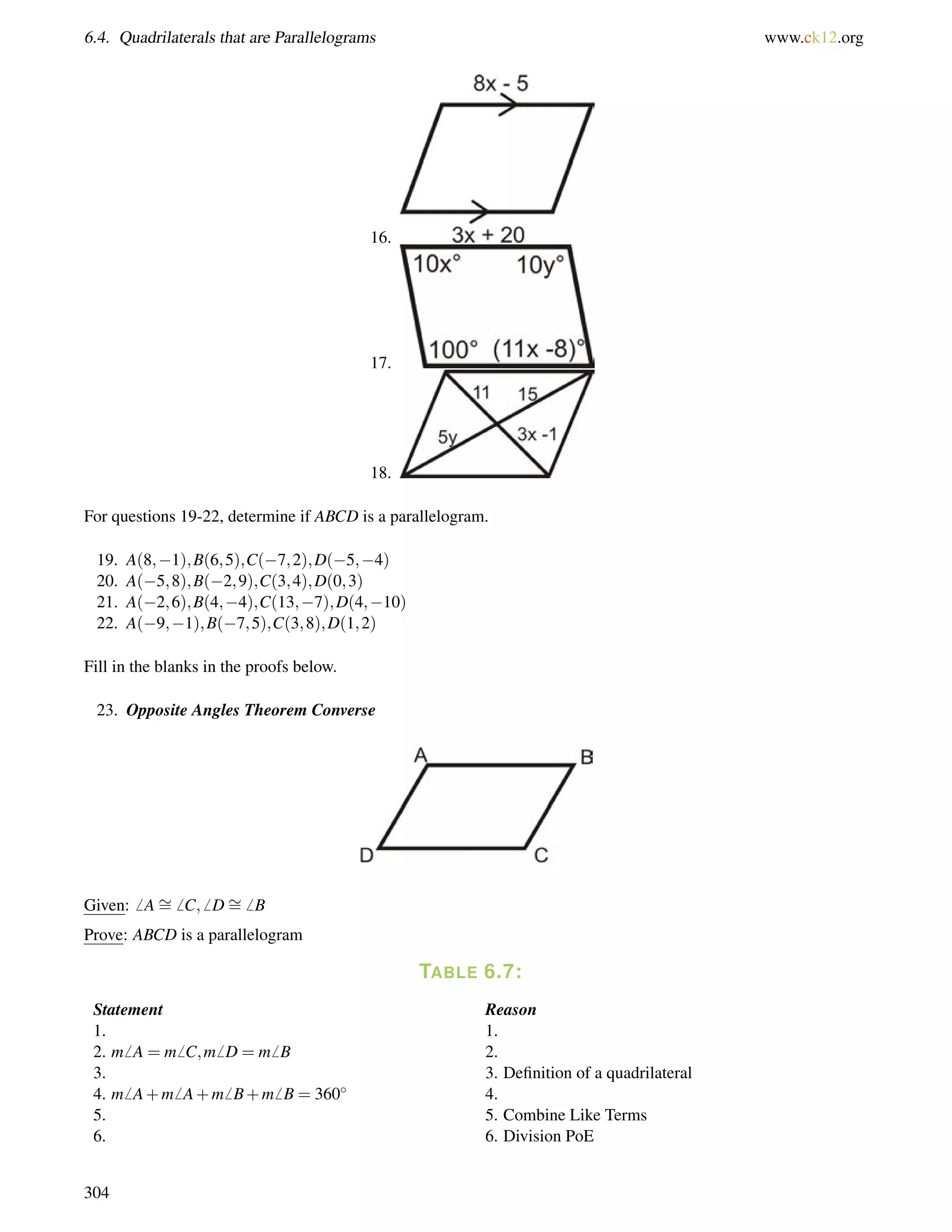 6.4. Quadrilaterals that are Parallelograms www.ck12.org 
16. 
17. 
18. 
For questions 19-22, determine if ABCD is a parallelogram. 
19. A(8;1);B(6;5);C(7;2);D(5;4) 
20. A(5;8);B(2;9);C(3;4);D(0;3) 
21. A(2;6);B(4;4);C(13;7);D(4;10) 
22. A(9;1);B(7;5);C(3;8);D(1;2) 
Fill in the blanks in the proofs below. 
23. Opposite Angles Theorem Converse 
Given:6 A= 
6 C;6 D= 
6 B 
Prove: ABCD is a parallelogram 
TABLE 6.7: 
Statement Reason 
1. 1. 
2. m6 A = m6 C;m6 D = m6 B 2. 
3. 3. Definition of a quadrilateral 
4. m6 A+m6 A+m6 B+m6 B = 360 4. 
5. 5. Combine Like Terms 
6. 6. Division PoE 
304 
 