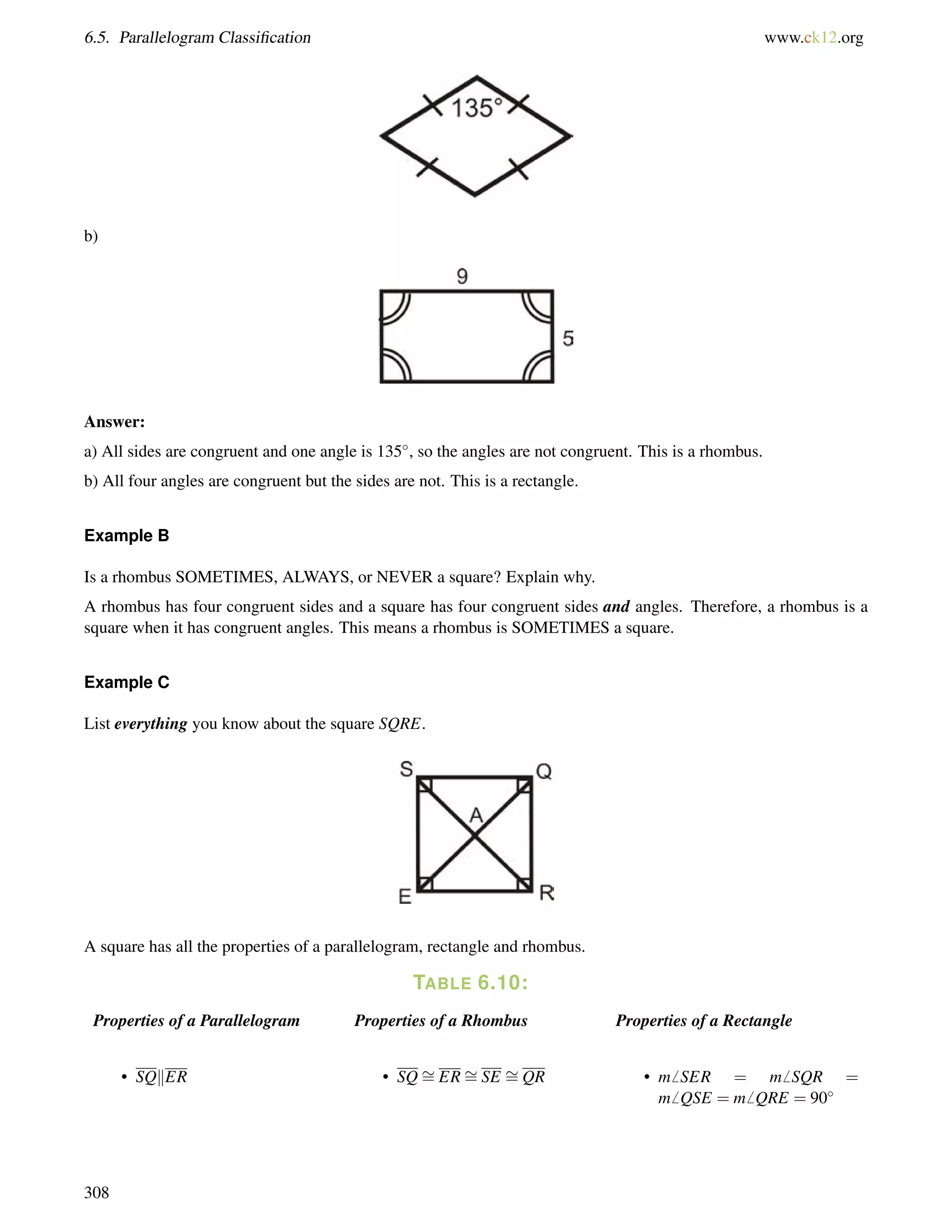 6.5. Parallelogram Classification www.ck12.org 
b) 
Answer: 
a) All sides are congruent and one angle is 135, so the angles are not congruent. This is a rhombus. 
b) All four angles are congruent but the sides are not. This is a rectangle. 
Example B 
Is a rhombus SOMETIMES, ALWAYS, or NEVER a square? Explain why. 
A rhombus has four congruent sides and a square has four congruent sides and angles. Therefore, a rhombus is a 
square when it has congruent angles. This means a rhombus is SOMETIMES a square. 
Example C 
List everything you know about the square SQRE. 
A square has all the properties of a parallelogram, rectangle and rhombus. 
TABLE 6.10: 
Properties of a Parallelogram Properties of a Rhombus Properties of a Rectangle 
• SQkER • SQ= 
ER= 
SE = 
QR • m6 SER = m6 SQR = 
m6 QSE = m6 QRE = 90 
308 
 