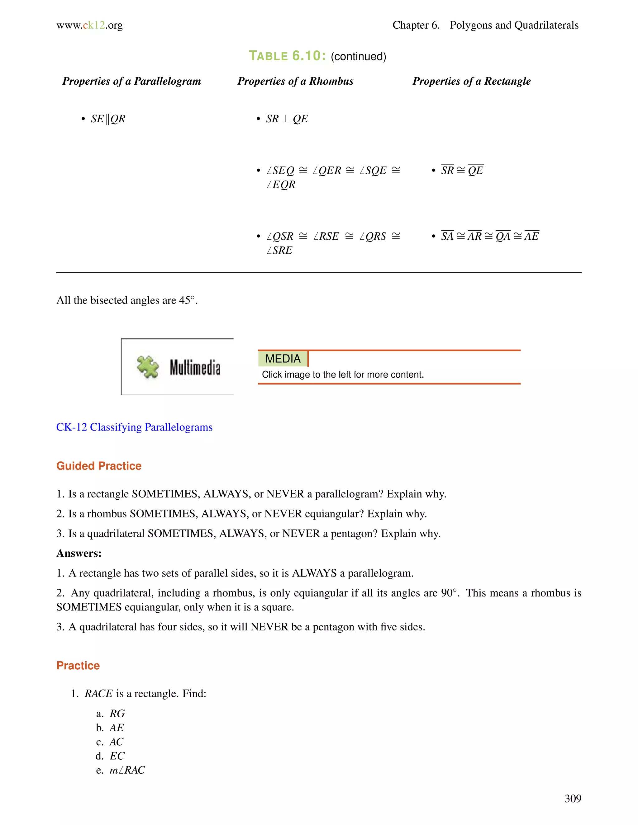 www.ck12.org Chapter 6. Polygons and Quadrilaterals 
TABLE 6.10: (continued) 
Properties of a Parallelogram Properties of a Rhombus Properties of a Rectangle 
• SEkQR • SR ? QE 
•6 SEQ = 
6 QER = 
6 SQE = 
6 EQR 
• SR= 
QE 
•6 QSR = 
6 RSE = 
6 QRS = 
6 SRE 
• SA= 
AR= 
QA= 
AE 
All the bisected angles are 45. 
MEDIA 
Click image to the left for more content. 
CK-12 Classifying Parallelograms 
Guided Practice 
1. Is a rectangle SOMETIMES, ALWAYS, or NEVER a parallelogram? Explain why. 
2. Is a rhombus SOMETIMES, ALWAYS, or NEVER equiangular? Explain why. 
3. Is a quadrilateral SOMETIMES, ALWAYS, or NEVER a pentagon? Explain why. 
Answers: 
1. A rectangle has two sets of parallel sides, so it is ALWAYS a parallelogram. 
2. Any quadrilateral, including a rhombus, is only equiangular if all its angles are 90. This means a rhombus is 
SOMETIMES equiangular, only when it is a square. 
3. A quadrilateral has four sides, so it will NEVER be a pentagon with five sides. 
Practice 
1. RACE is a rectangle. Find: 
a. RG 
b. AE 
c. AC 
d. EC 
e. m6 RAC 
309 
 