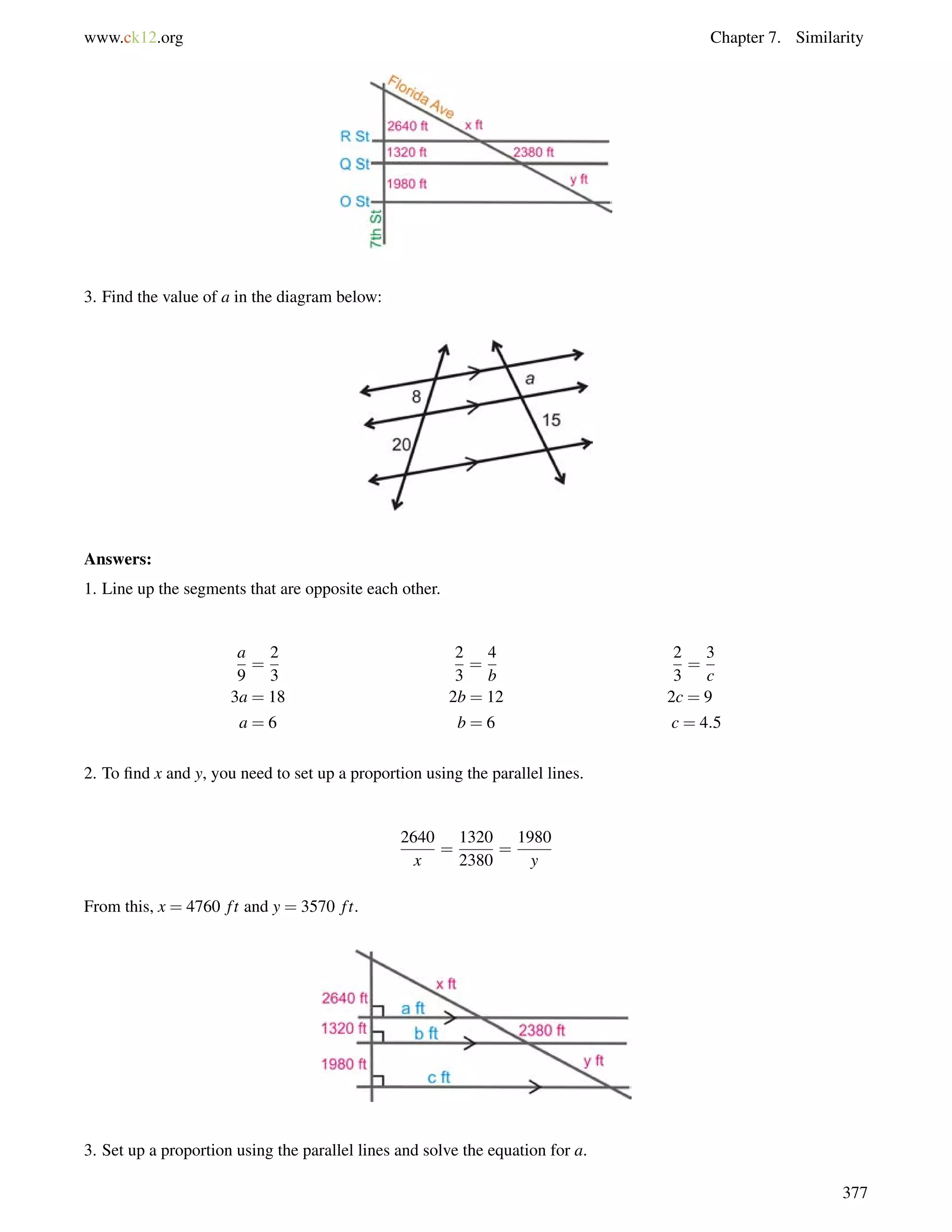 www.ck12.org Chapter 7. Similarity 
3. Find the value of a in the diagram below: 
Answers: 
1. Line up the segments that are opposite each other. 
a 
9 
= 
2 
3 
2 
3 
= 
4 
b 
2 
3 
= 
3 
c 
3a = 18 2b = 12 2c = 9 
a = 6 b = 6 c = 4:5 
2. To find x and y, you need to set up a proportion using the parallel lines. 
2640 
x 
= 
1320 
2380 
= 
1980 
y 
From this, x = 4760 f t and y = 3570 f t. 
3. Set up a proportion using the parallel lines and solve the equation for a. 
377 
 