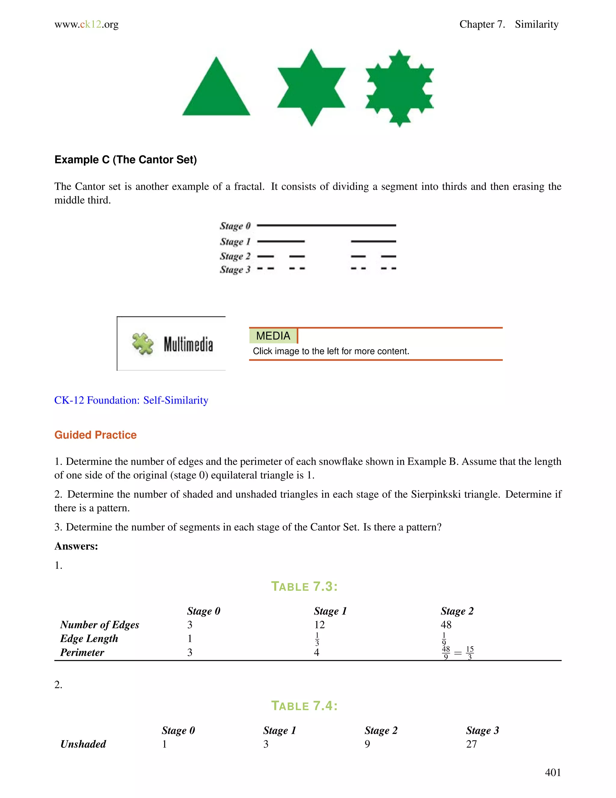 www.ck12.org Chapter 7. Similarity 
Example C (The Cantor Set) 
The Cantor set is another example of a fractal. It consists of dividing a segment into thirds and then erasing the 
middle third. 
MEDIA 
Click image to the left for more content. 
CK-12 Foundation: Self-Similarity 
Guided Practice 
1. Determine the number of edges and the perimeter of each snowflake shown in Example B. Assume that the length 
of one side of the original (stage 0) equilateral triangle is 1. 
2. Determine the number of shaded and unshaded triangles in each stage of the Sierpinkski triangle. Determine if 
there is a pattern. 
3. Determine the number of segments in each stage of the Cantor Set. Is there a pattern? 
Answers: 
1. 
TABLE 7.3: 
Stage 0 Stage 1 Stage 2 
Number of Edges 3 12 48 
Edge Length 1 13 
19 
Perimeter 3 4 48 
9 = 15 
3 
2. 
TABLE 7.4: 
Stage 0 Stage 1 Stage 2 Stage 3 
Unshaded 1 3 9 27 
401 
 