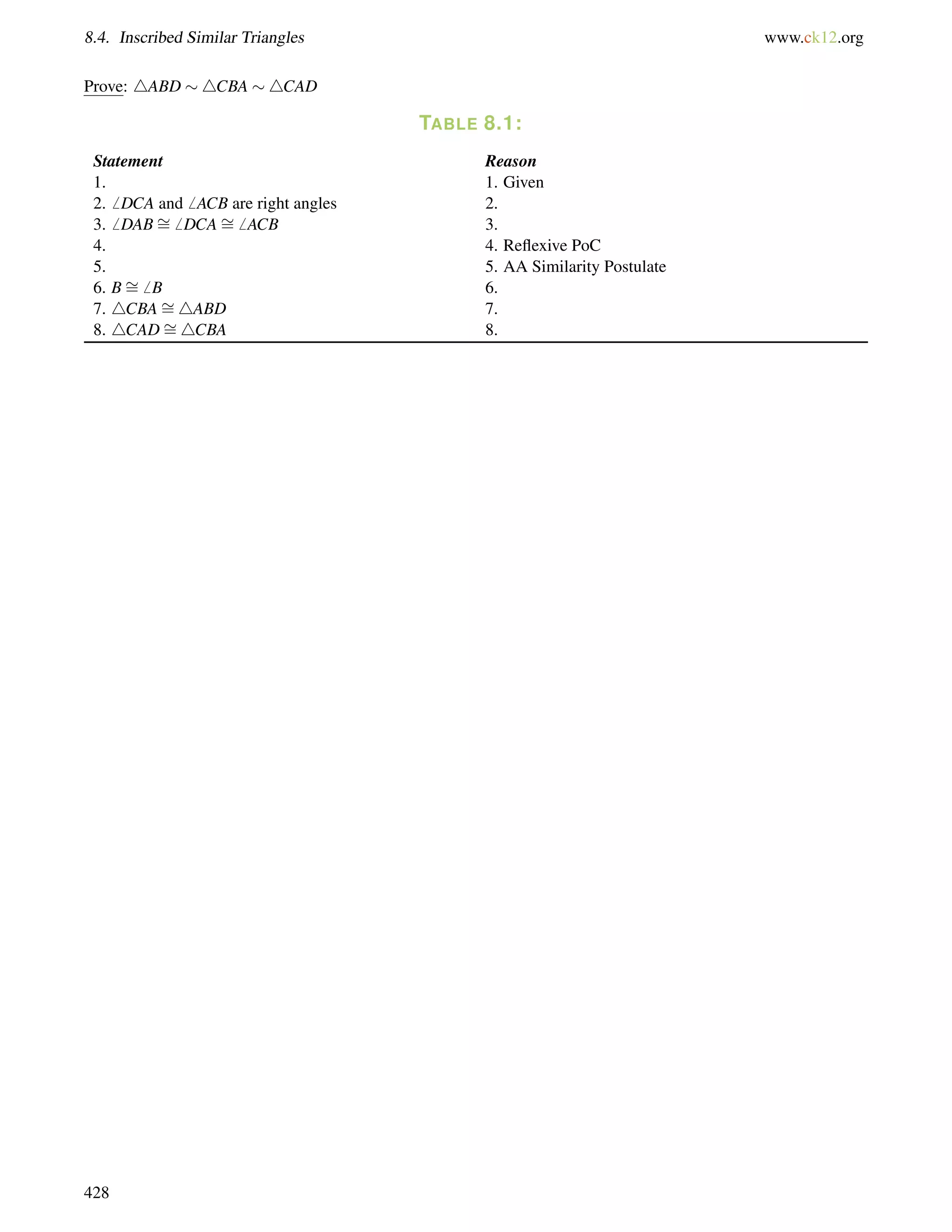 8.4. Inscribed Similar Triangles www.ck12.org 
Prove: 4ABD 4CBA 4CAD 
TABLE 8.1: 
= 
= 
Statement Reason 
1. 1. Given 
2.6 DCA and6 ACB are right angles 2. 
3.6 DAB6 DCA6 ACB 3. 
= 
4. 4. Reflexive PoC 
5. 5. AA Similarity Postulate 
6. B6 B 6. 
7. 4CBA= 
4ABD 7. 
8. 4CAD= 
4CBA 8. 
428 
 
