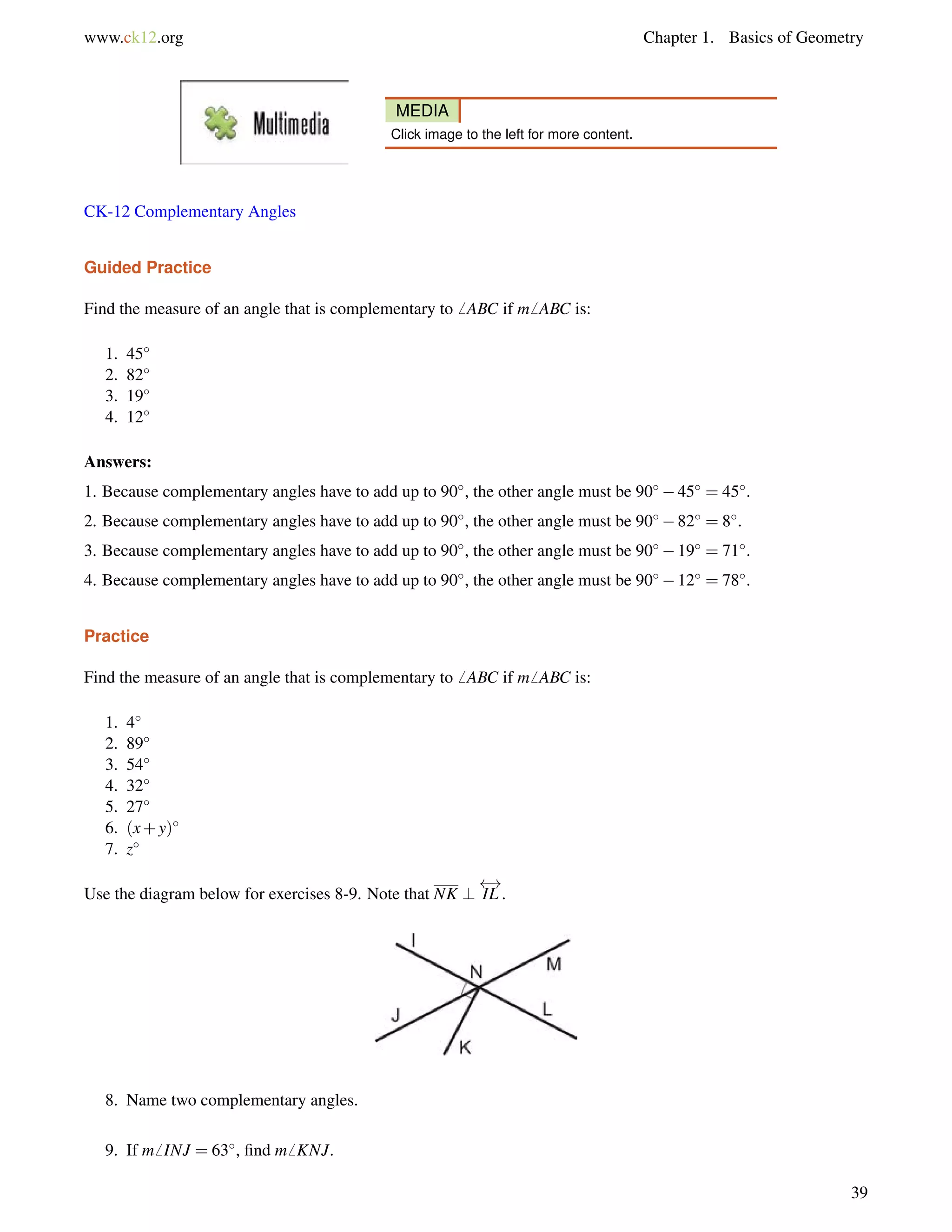 www.ck12.org Chapter 1. Basics of Geometry 
MEDIA 
Click image to the left for more content. 
CK-12 Complementary Angles 
Guided Practice 
Find the measure of an angle that is complementary to6 ABC if m6 ABC is: 
1. 45 
2. 82 
3. 19 
4. 12 
Answers: 
1. Because complementary angles have to add up to 90, the other angle must be 9045 = 45. 
2. Because complementary angles have to add up to 90, the other angle must be 9082 = 8. 
3. Because complementary angles have to add up to 90, the other angle must be 9019 = 71. 
4. Because complementary angles have to add up to 90, the other angle must be 9012 = 78. 
Practice 
Find the measure of an angle that is complementary to6 ABC if m6 ABC is: 
1. 4 
2. 89 
3. 54 
4. 32 
5. 27 
6. (x+y) 
7. z 
Use the diagram below for exercises 8-9. Note that NK ? 
 ! 
IL . 
8. Name two complementary angles. 
9. If m6 INJ = 63, find m6 KNJ. 
39 
 