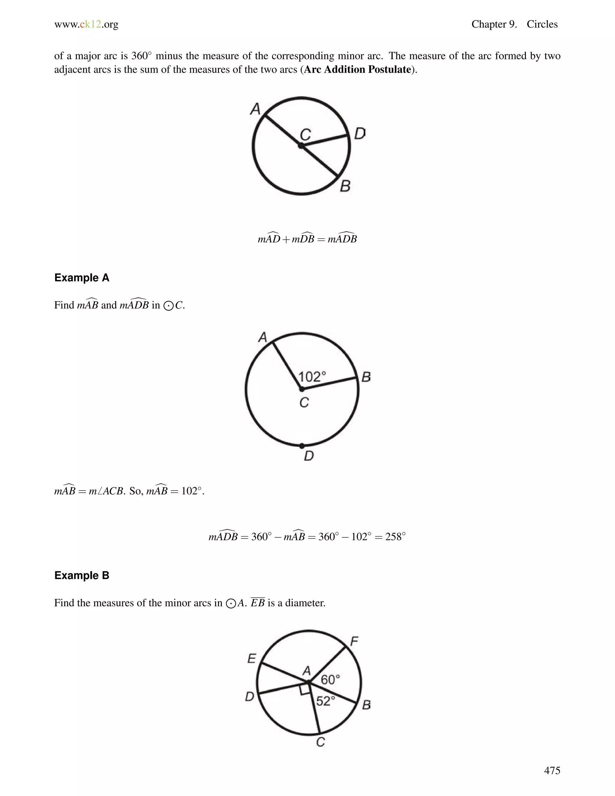 www.ck12.org Chapter 9. Circles 
of a major arc is 360 minus the measure of the corresponding minor arc. The measure of the arc formed by two 
adjacent arcs is the sum of the measures of the two arcs (Arc Addition Postulate). 
mcAD+mcDB = mdADB 
Example A 
Find mcAB and mdADB in 
J 
C. 
mcAB = m6 ACB. So, mcAB = 102. 
mdADB = 360mcAB = 360102 = 258 
Example B 
Find the measures of the minor arcs in 
J 
A. EB is a diameter. 
475 
 