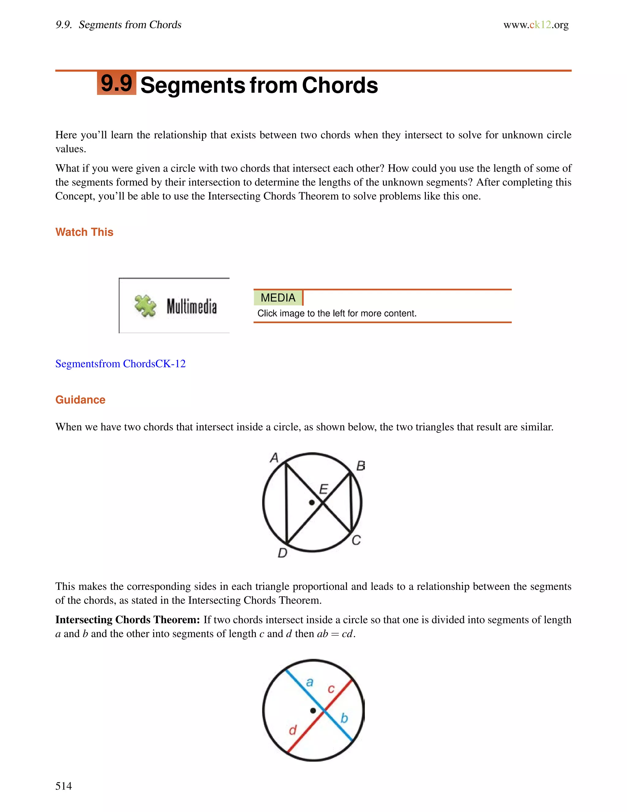 9.9. Segments from Chords www.ck12.org 
9.9 Segments fromChords 
Here you’ll learn the relationship that exists between two chords when they intersect to solve for unknown circle 
values. 
What if you were given a circle with two chords that intersect each other? How could you use the length of some of 
the segments formed by their intersection to determine the lengths of the unknown segments? After completing this 
Concept, you’ll be able to use the Intersecting Chords Theorem to solve problems like this one. 
Watch This 
MEDIA 
Click image to the left for more content. 
Segmentsfrom ChordsCK-12 
Guidance 
When we have two chords that intersect inside a circle, as shown below, the two triangles that result are similar. 
This makes the corresponding sides in each triangle proportional and leads to a relationship between the segments 
of the chords, as stated in the Intersecting Chords Theorem. 
Intersecting Chords Theorem: If two chords intersect inside a circle so that one is divided into segments of length 
a and b and the other into segments of length c and d then ab = cd. 
514 
 