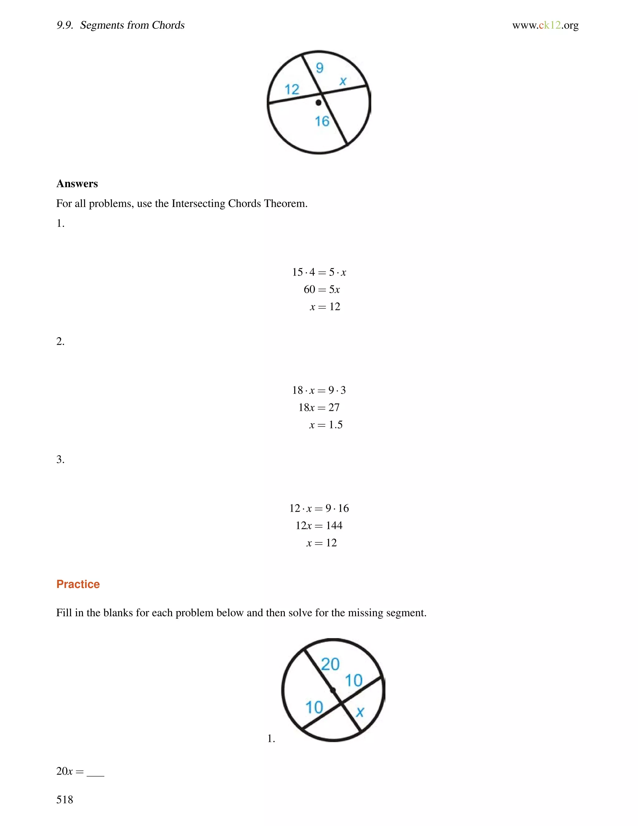 9.9. Segments from Chords www.ck12.org 
Answers 
For all problems, use the Intersecting Chords Theorem. 
1. 
15  4 = 5  x 
60 = 5x 
x = 12 
2. 
18  x = 9  3 
18x = 27 
x = 1:5 
3. 
12  x = 9  16 
12x = 144 
x = 12 
Practice 
Fill in the blanks for each problem below and then solve for the missing segment. 
1. 
20x = 
518 
 