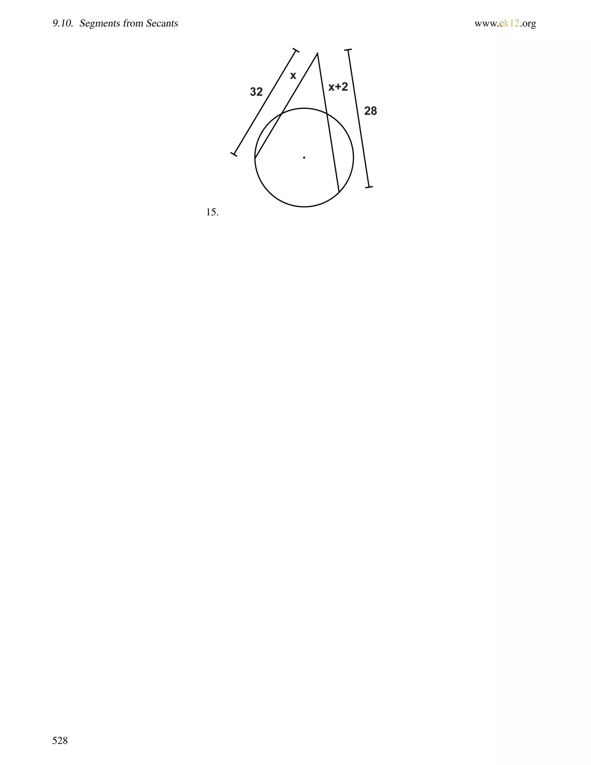 9.10. Segments from Secants www.ck12.org 
15. 
528 
 