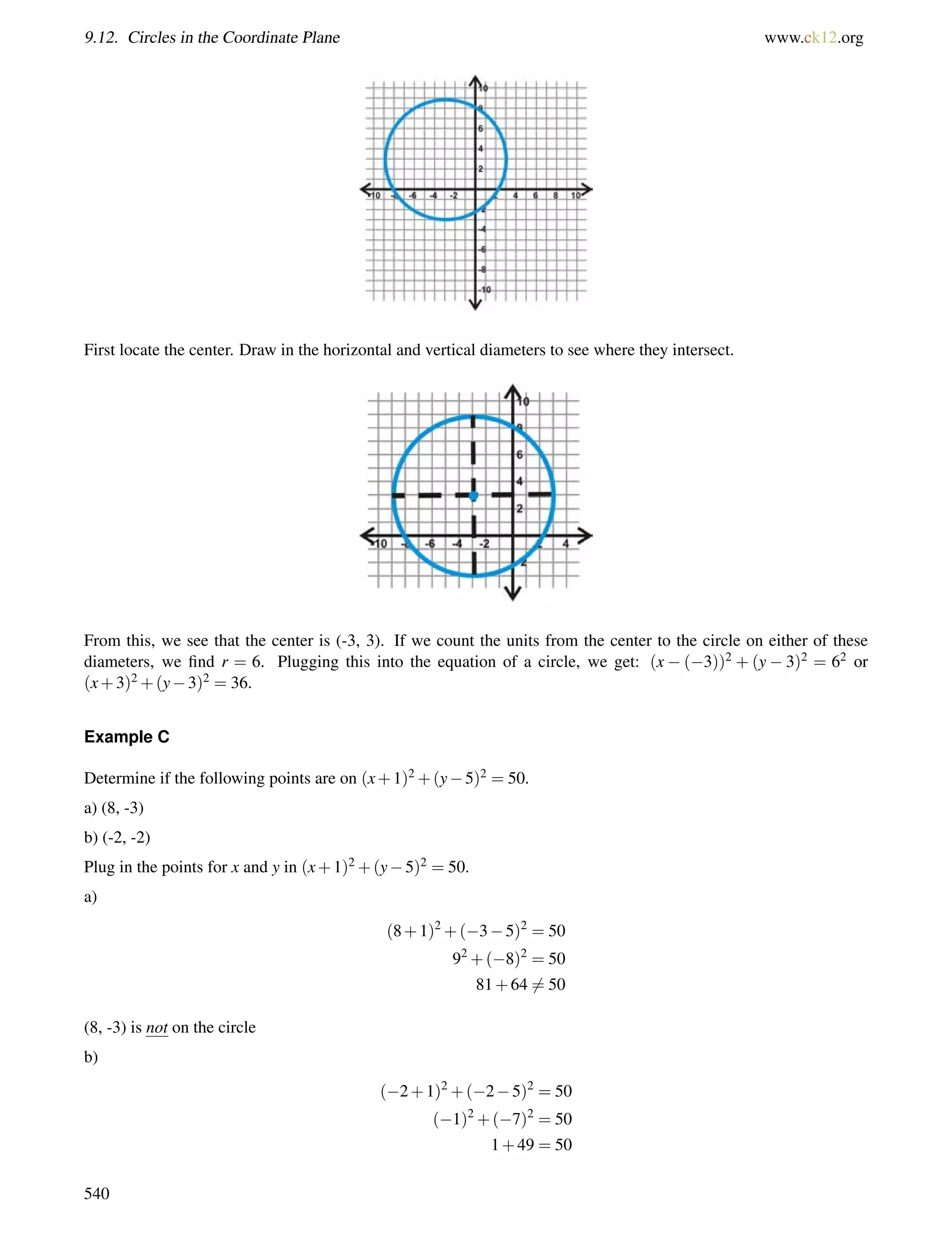 9.12. Circles in the Coordinate Plane www.ck12.org 
First locate the center. Draw in the horizontal and vertical diameters to see where they intersect. 
From this, we see that the center is (-3, 3). If we count the units from the center to the circle on either of these 
diameters, we find r = 6. Plugging this into the equation of a circle, we get: (x (3))2 +(y 3)2 = 62 or 
(x+3)2+(y3)2 = 36. 
Example C 
Determine if the following points are on (x+1)2+(y5)2 = 50. 
a) (8, -3) 
b) (-2, -2) 
Plug in the points for x and y in (x+1)2+(y5)2 = 50. 
a) 
(8+1)2+(35)2 = 50 
92+(8)2 = 50 
81+646= 50 
(8, -3) is not on the circle 
b) 
(2+1)2+(25)2 = 50 
(1)2+(7)2 = 50 
1+49 = 50 
540 
 