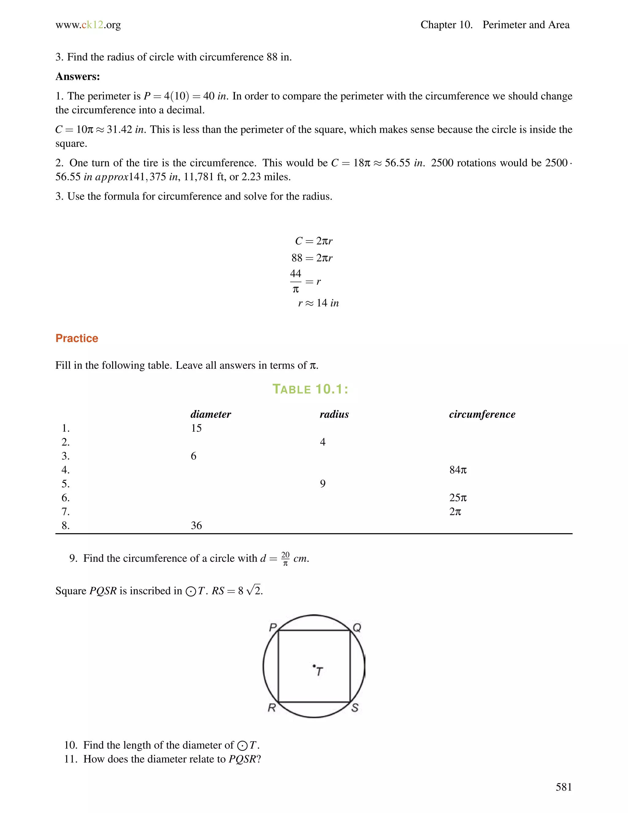 www.ck12.org Chapter 10. Perimeter and Area 
3. Find the radius of circle with circumference 88 in. 
Answers: 
1. The perimeter is P = 4(10) = 40 in. In order to compare the perimeter with the circumference we should change 
the circumference into a decimal. 
C = 10p  31:42 in. This is less than the perimeter of the square, which makes sense because the circle is inside the 
square. 
2. One turn of the tire is the circumference. This would be C = 18p  56:55 in. 2500 rotations would be 2500  
56:55 in approx141;375 in, 11,781 ft, or 2.23 miles. 
3. Use the formula for circumference and solve for the radius. 
C = 2pr 
88 = 2pr 
44 
p = r 
r  14 in 
Practice 
Fill in the following table. Leave all answers in terms of p. 
TABLE 10.1: 
diameter radius circumference 
1. 15 
2. 4 
3. 6 
4. 84p 
5. 9 
6. 25p 
7. 2p 
8. 36 
9. Find the circumference of a circle with d = 20 
p cm. 
Square PQSR is inscribed in 
J 
T. RS = 8 
p 
2. 
10. Find the length of the diameter of 
J 
T. 
11. How does the diameter relate to PQSR? 
581 
 