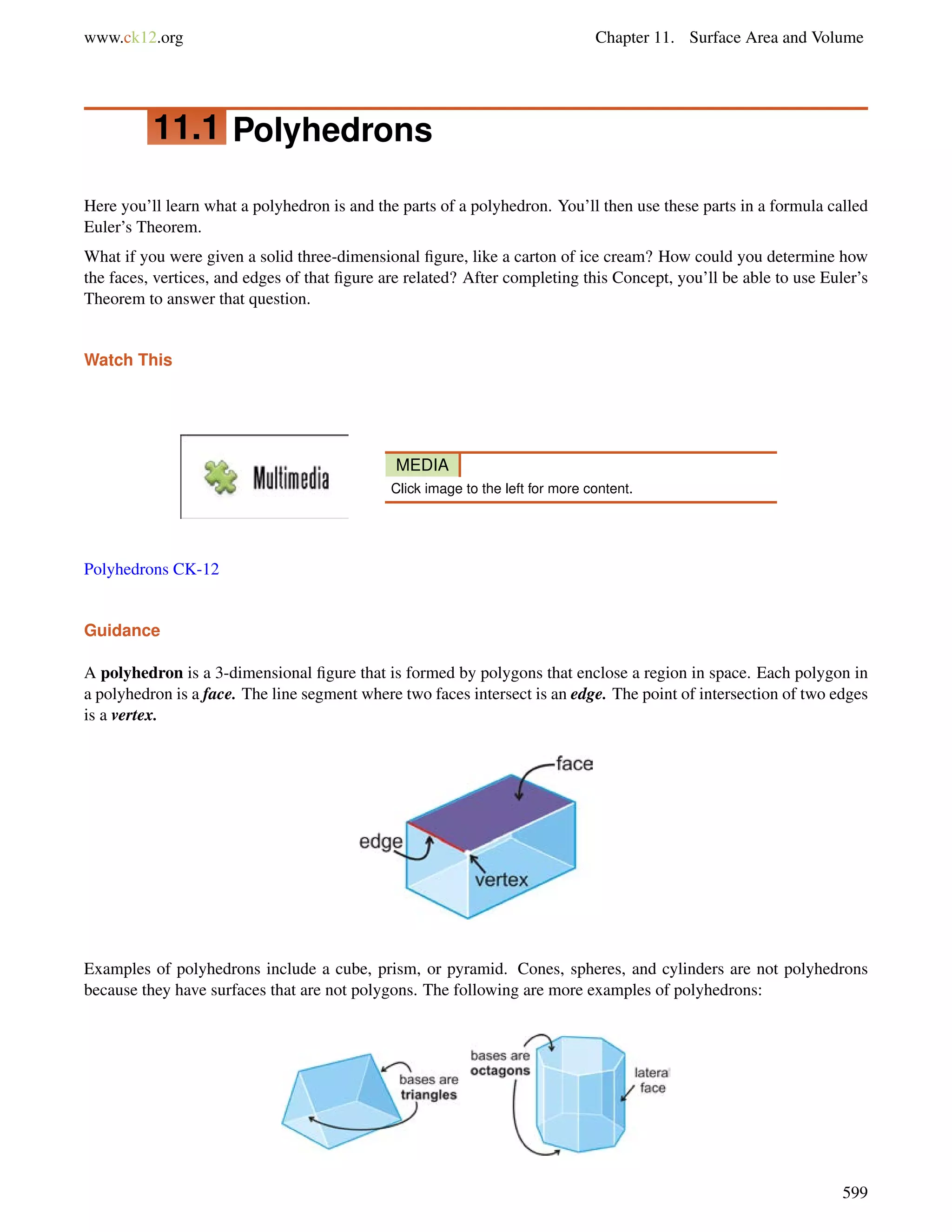 www.ck12.org Chapter 11. Surface Area and Volume 
11.1 Polyhedrons 
Here you’ll learn what a polyhedron is and the parts of a polyhedron. You’ll then use these parts in a formula called 
Euler’s Theorem. 
What if you were given a solid three-dimensional figure, like a carton of ice cream? How could you determine how 
the faces, vertices, and edges of that figure are related? After completing this Concept, you’ll be able to use Euler’s 
Theorem to answer that question. 
Watch This 
MEDIA 
Click image to the left for more content. 
Polyhedrons CK-12 
Guidance 
A polyhedron is a 3-dimensional figure that is formed by polygons that enclose a region in space. Each polygon in 
a polyhedron is a face. The line segment where two faces intersect is an edge. The point of intersection of two edges 
is a vertex. 
Examples of polyhedrons include a cube, prism, or pyramid. Cones, spheres, and cylinders are not polyhedrons 
because they have surfaces that are not polygons. The following are more examples of polyhedrons: 
599 
 
