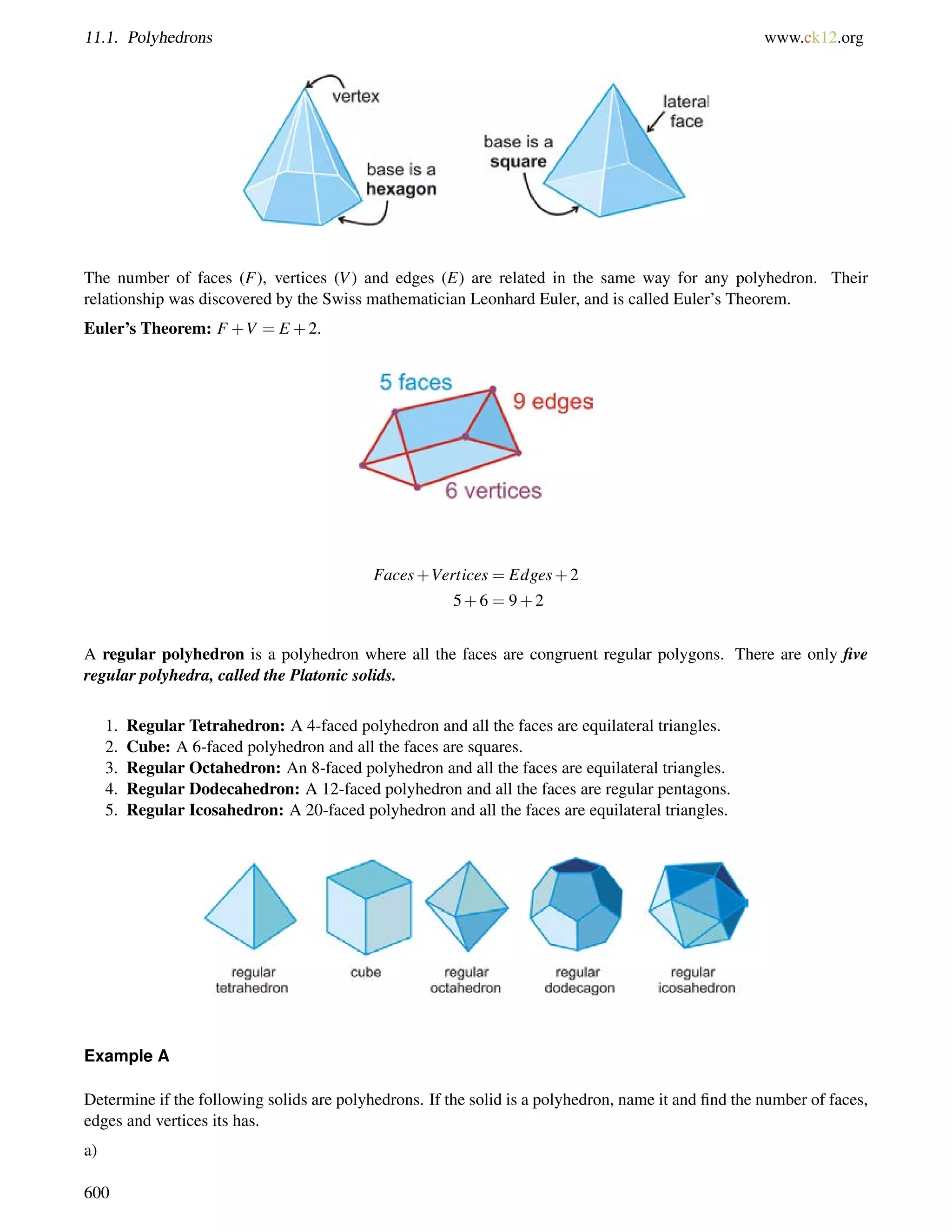 11.1. Polyhedrons www.ck12.org 
The number of faces (F), vertices (V) and edges (E) are related in the same way for any polyhedron. Their 
relationship was discovered by the Swiss mathematician Leonhard Euler, and is called Euler’s Theorem. 
Euler’s Theorem: F +V = E +2. 
Faces+Vertices = Edges+2 
5+6 = 9+2 
A regular polyhedron is a polyhedron where all the faces are congruent regular polygons. There are only five 
regular polyhedra, called the Platonic solids. 
1. Regular Tetrahedron: A 4-faced polyhedron and all the faces are equilateral triangles. 
2. Cube: A 6-faced polyhedron and all the faces are squares. 
3. Regular Octahedron: An 8-faced polyhedron and all the faces are equilateral triangles. 
4. Regular Dodecahedron: A 12-faced polyhedron and all the faces are regular pentagons. 
5. Regular Icosahedron: A 20-faced polyhedron and all the faces are equilateral triangles. 
Example A 
Determine if the following solids are polyhedrons. If the solid is a polyhedron, name it and find the number of faces, 
edges and vertices its has. 
a) 
600 
 