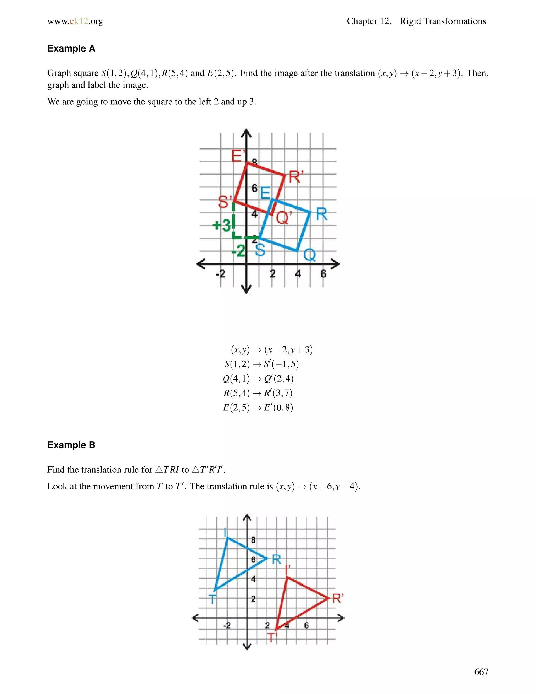 www.ck12.org Chapter 12. Rigid Transformations 
Example A 
Graph square S(1;2);Q(4;1);R(5;4) and E(2;5). Find the image after the translation (x;y)!(x2;y+3). Then, 
graph and label the image. 
We are going to move the square to the left 2 and up 3. 
(x;y)!(x2;y+3) 
S(1;2)!S0(1;5) 
Q(4;1)!Q0(2;4) 
R(5;4)!R0(3;7) 
E(2;5)!E0(0;8) 
Example B 
Find the translation rule for 4TRI to 4T0R0I0. 
Look at the movement from T to T0. The translation rule is (x;y)!(x+6;y4). 
667 
 