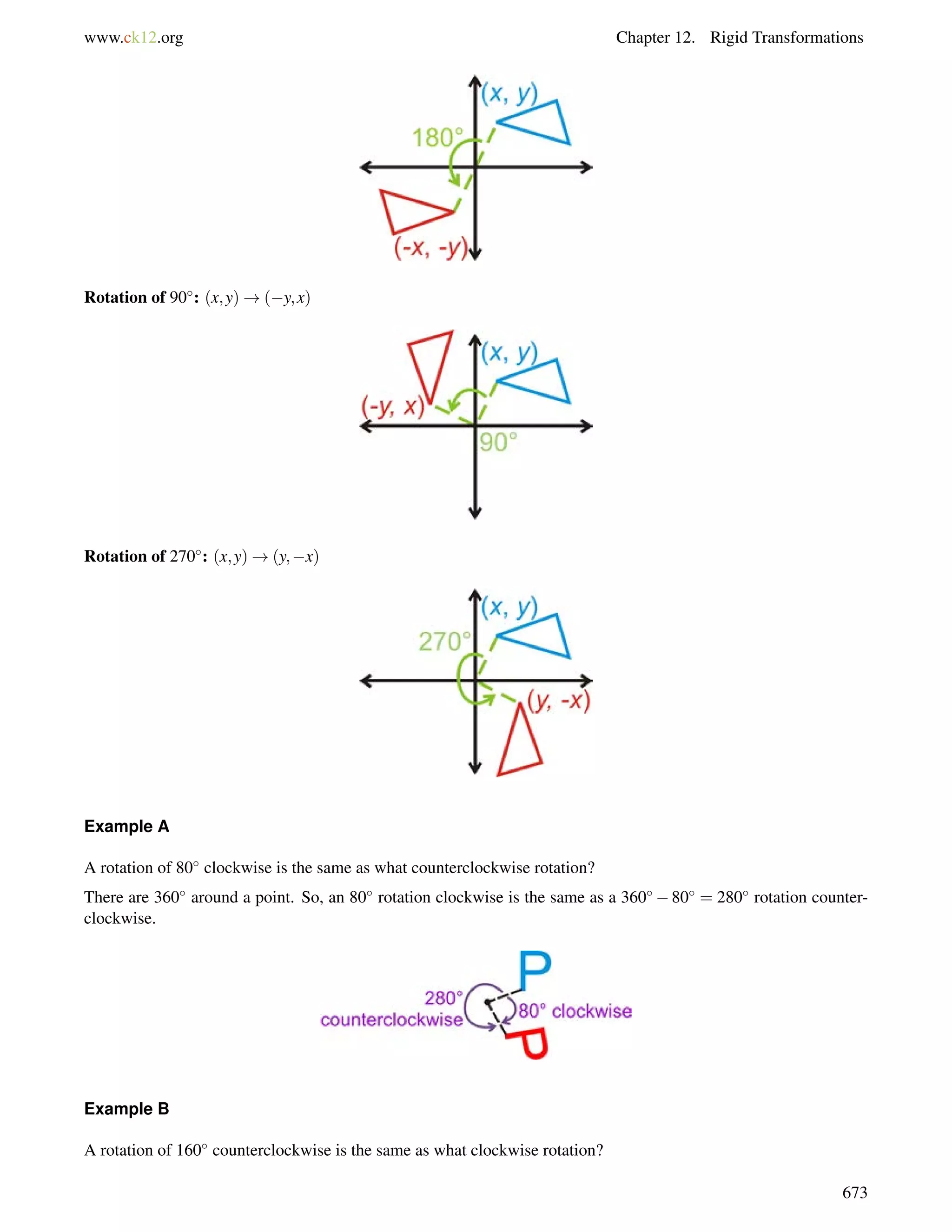 www.ck12.org Chapter 12. Rigid Transformations 
Rotation of 90: (x;y)!(y;x) 
Rotation of 270: (x;y)!(y;x) 
Example A 
A rotation of 80 clockwise is the same as what counterclockwise rotation? 
There are 360 around a point. So, an 80 rotation clockwise is the same as a 360 80 = 280 rotation counter-clockwise. 
Example B 
A rotation of 160 counterclockwise is the same as what clockwise rotation? 
673 
 