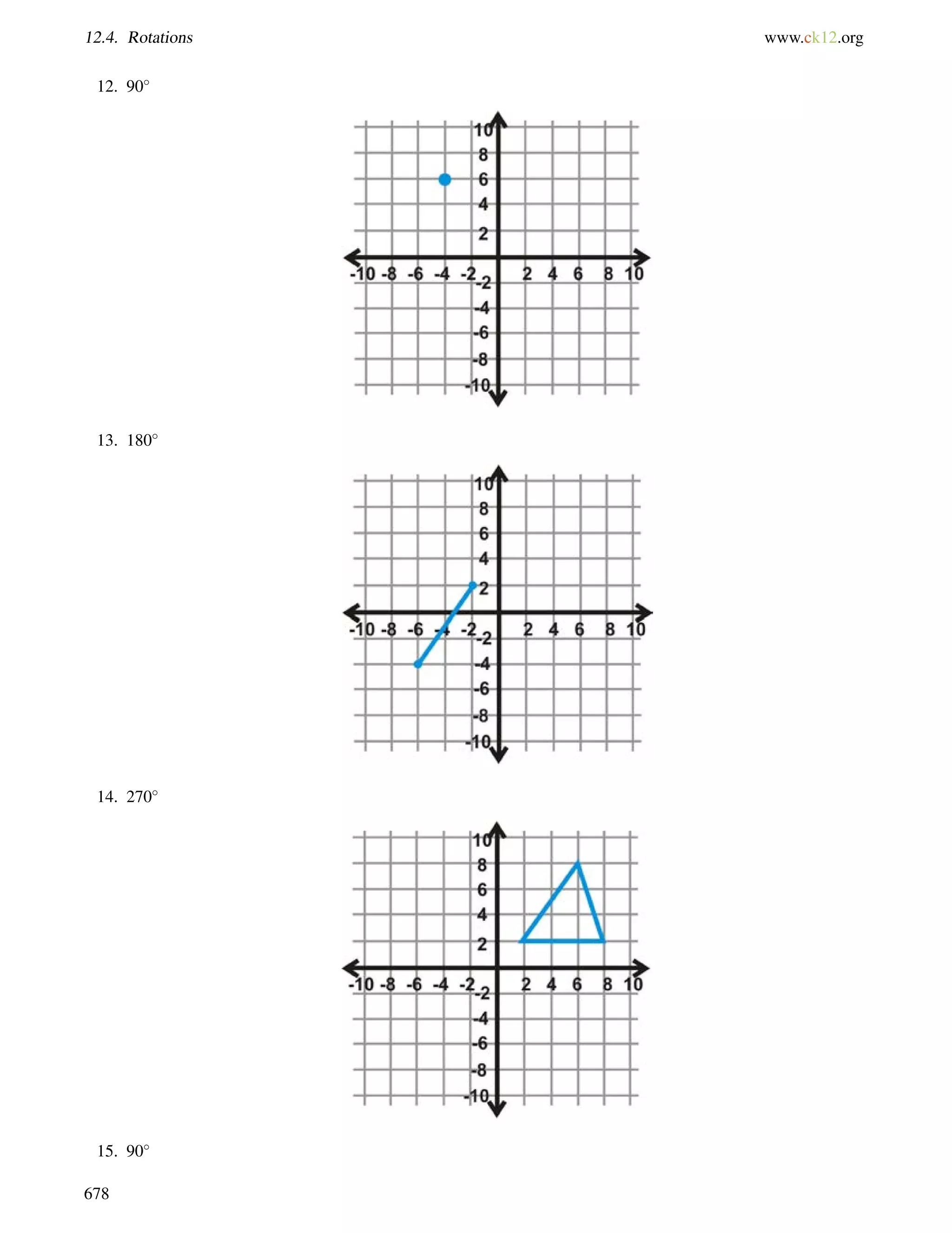 12.4. Rotations www.ck12.org 
12. 90 
13. 180 
14. 270 
15. 90 
678 
 