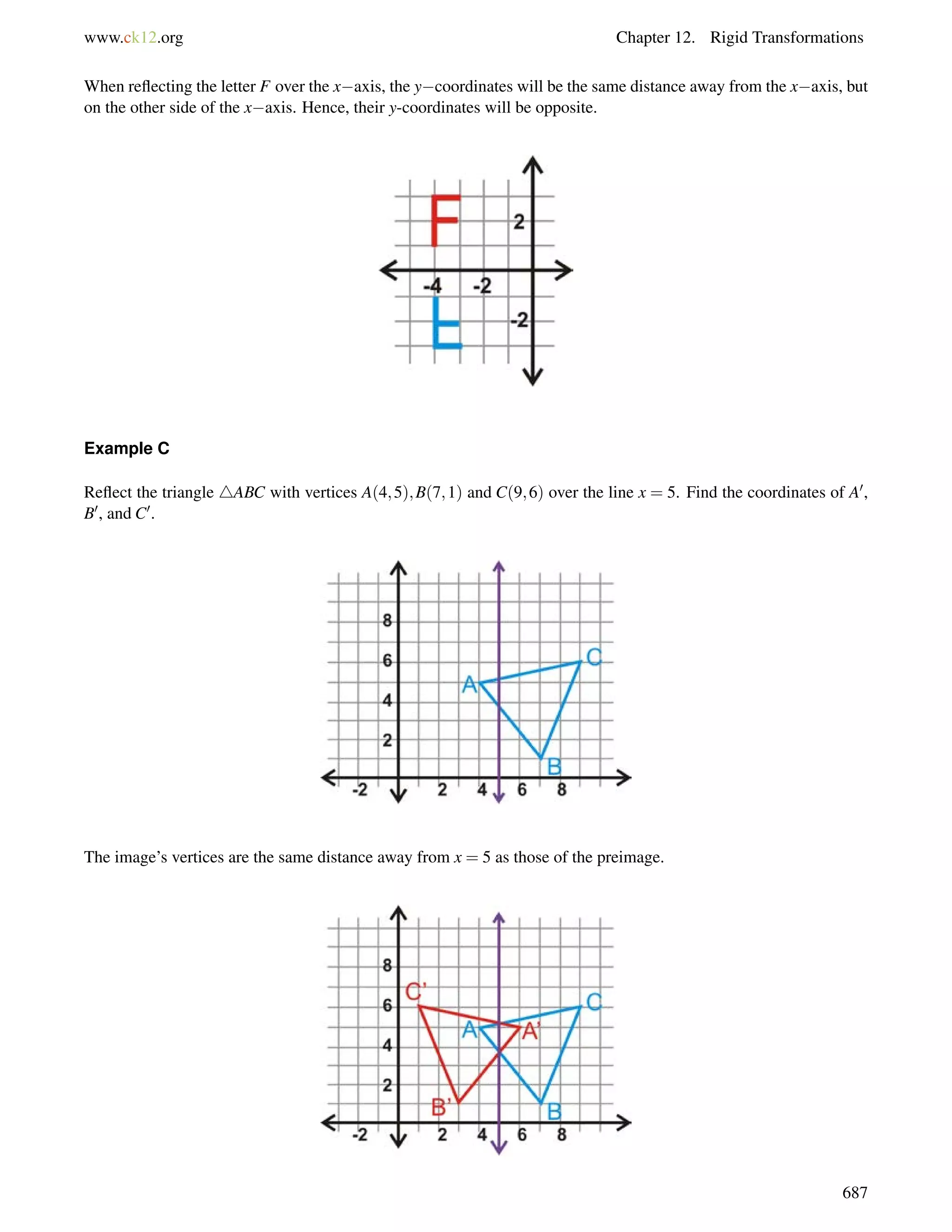 www.ck12.org Chapter 12. Rigid Transformations 
When reflecting the letter F over the xaxis, the ycoordinates will be the same distance away from the xaxis, but 
on the other side of the xaxis. Hence, their y-coordinates will be opposite. 
Example C 
Reflect the triangle 4ABC with vertices A(4;5);B(7;1) and C(9;6) over the line x = 5. Find the coordinates of A0, 
B0, and C0. 
The image’s vertices are the same distance away from x = 5 as those of the preimage. 
687 
 