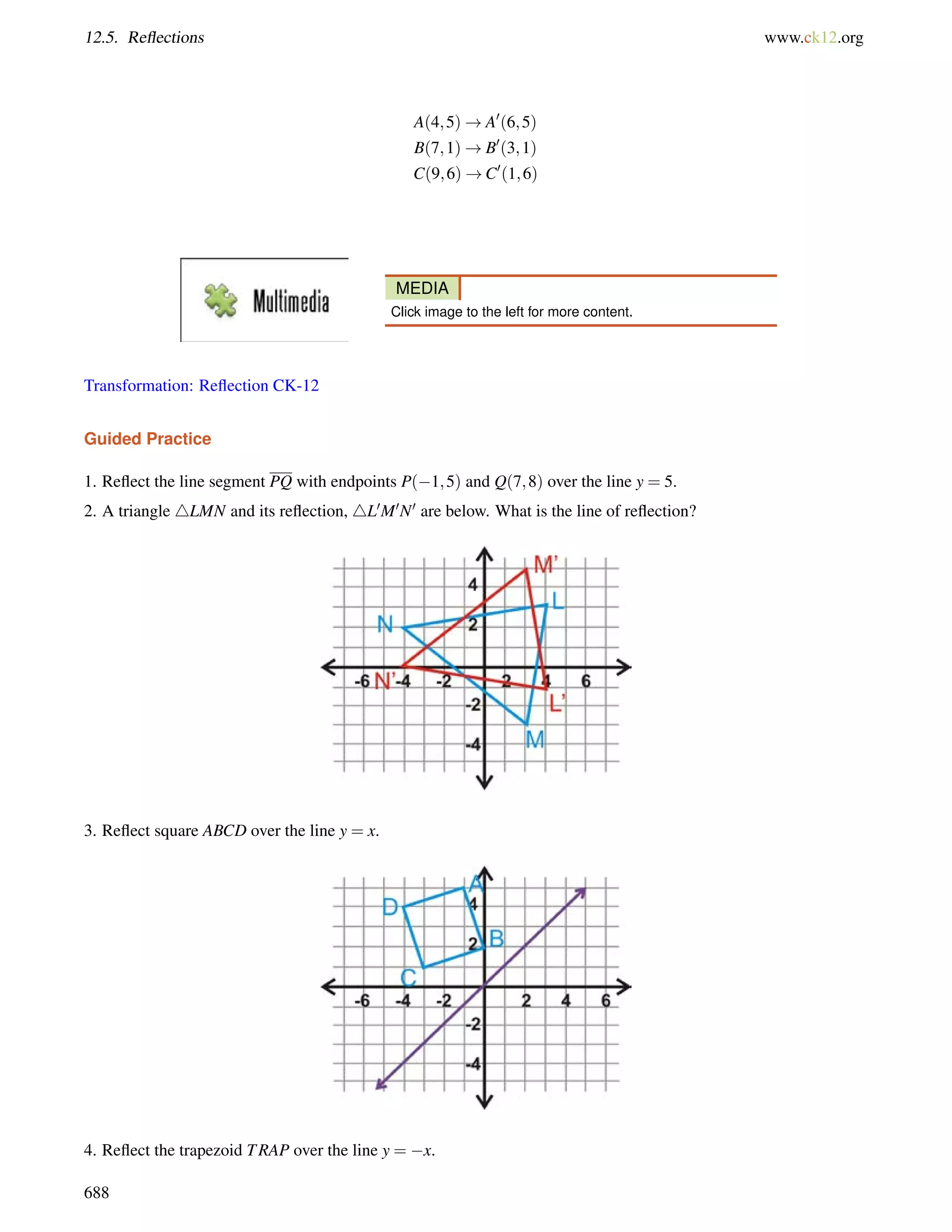 12.5. Reflections www.ck12.org 
A(4;5)!A0(6;5) 
B(7;1)!B0(3;1) 
C(9;6)!C0(1;6) 
MEDIA 
Click image to the left for more content. 
Transformation: Reflection CK-12 
Guided Practice 
1. Reflect the line segment PQ with endpoints P(1;5) and Q(7;8) over the line y = 5. 
2. A triangle 4LMN and its reflection, 4L0M0N0 are below. What is the line of reflection? 
3. Reflect square ABCD over the line y = x. 
4. Reflect the trapezoid TRAP over the line y = x. 
688 
 