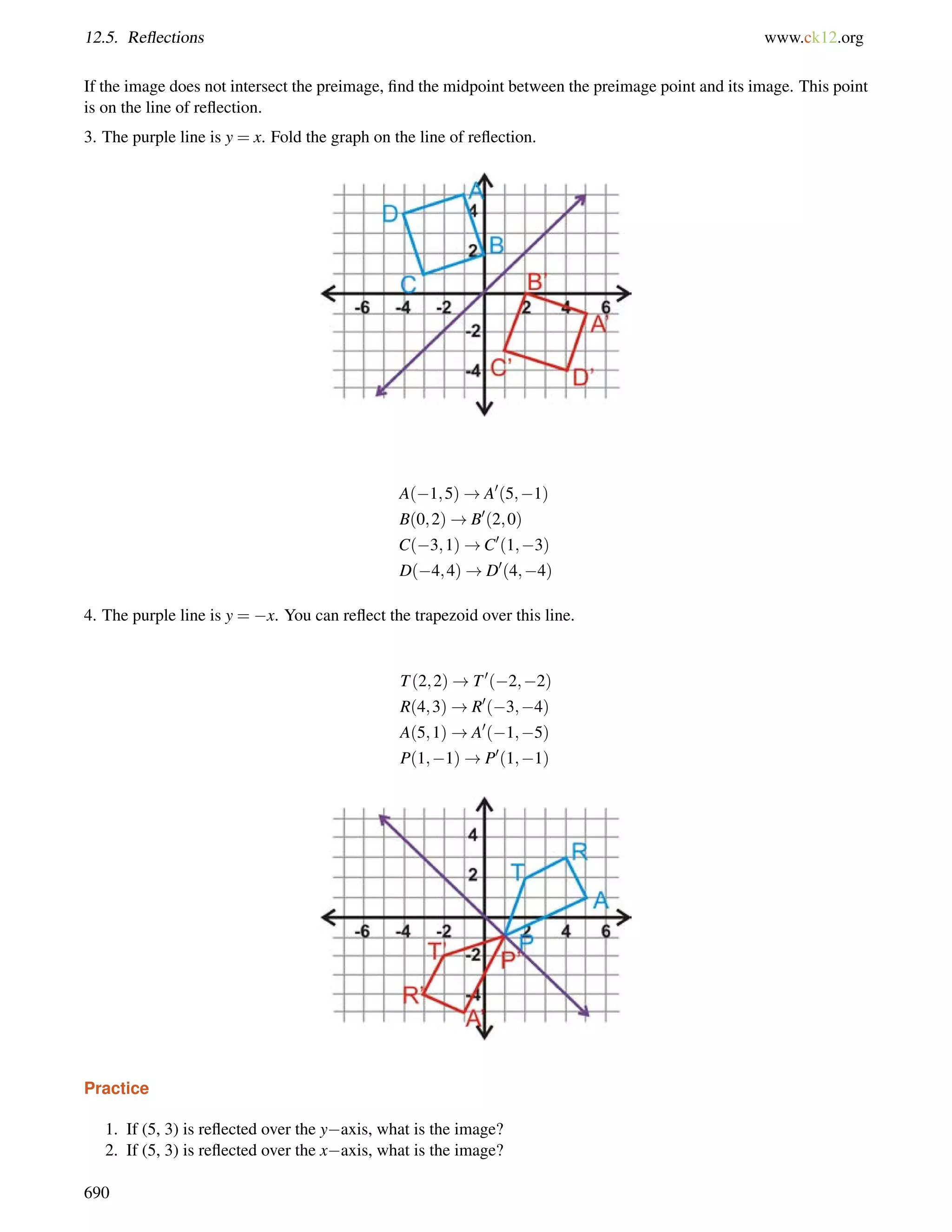 12.5. Reflections www.ck12.org 
If the image does not intersect the preimage, find the midpoint between the preimage point and its image. This point 
is on the line of reflection. 
3. The purple line is y = x. Fold the graph on the line of reflection. 
A(1;5)!A0(5;1) 
B(0;2)!B0(2;0) 
C(3;1)!C0(1;3) 
D(4;4)!D0(4;4) 
4. The purple line is y = x. You can reflect the trapezoid over this line. 
T(2;2)!T0(2;2) 
R(4;3)!R0(3;4) 
A(5;1)!A0(1;5) 
P(1;1)!P0(1;1) 
Practice 
1. If (5, 3) is reflected over the yaxis, what is the image? 
2. If (5, 3) is reflected over the xaxis, what is the image? 
690 
 