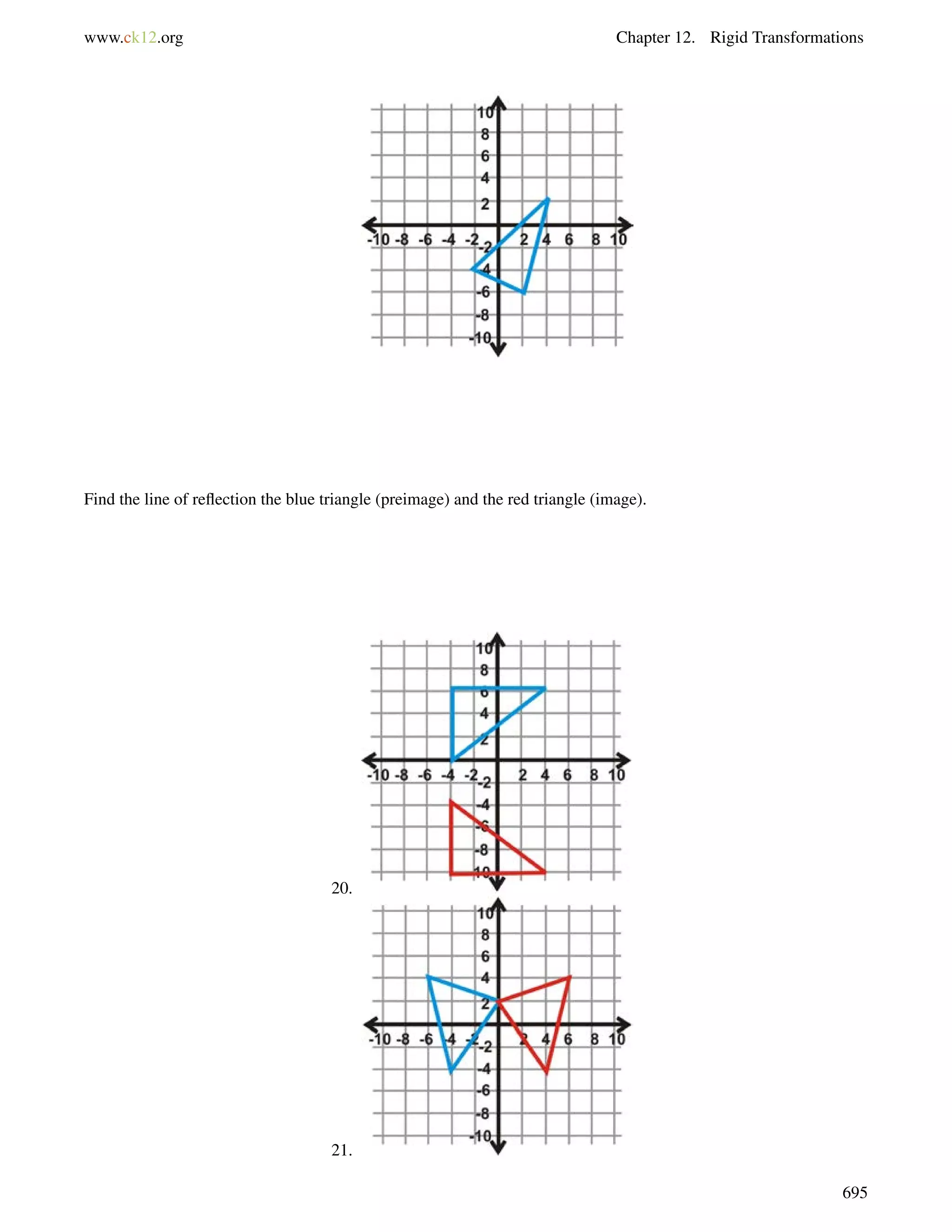 www.ck12.org Chapter 12. Rigid Transformations 
Find the line of reflection the blue triangle (preimage) and the red triangle (image). 
20. 
21. 
695 
 