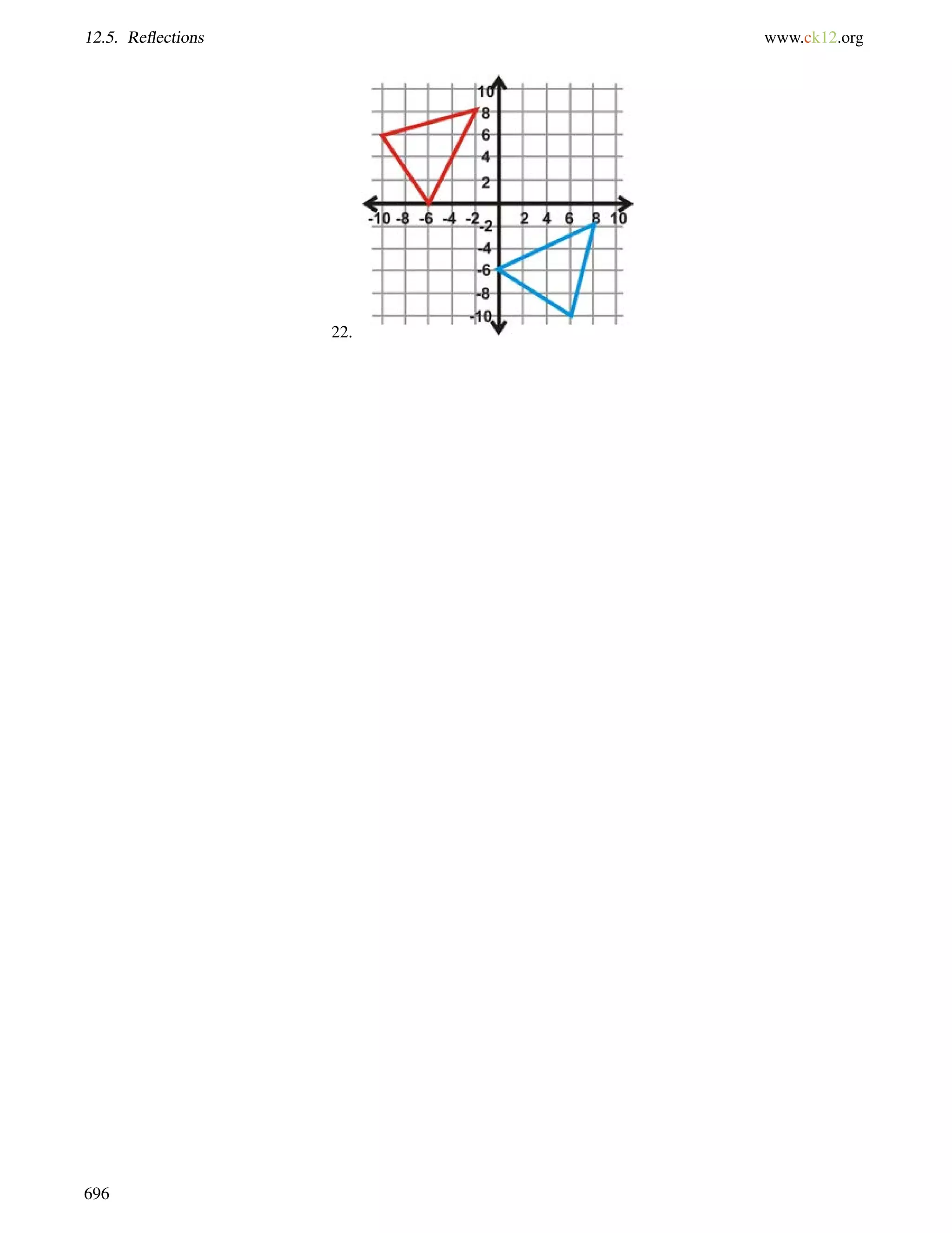 12.5. Reflections www.ck12.org 
22. 
696 
 