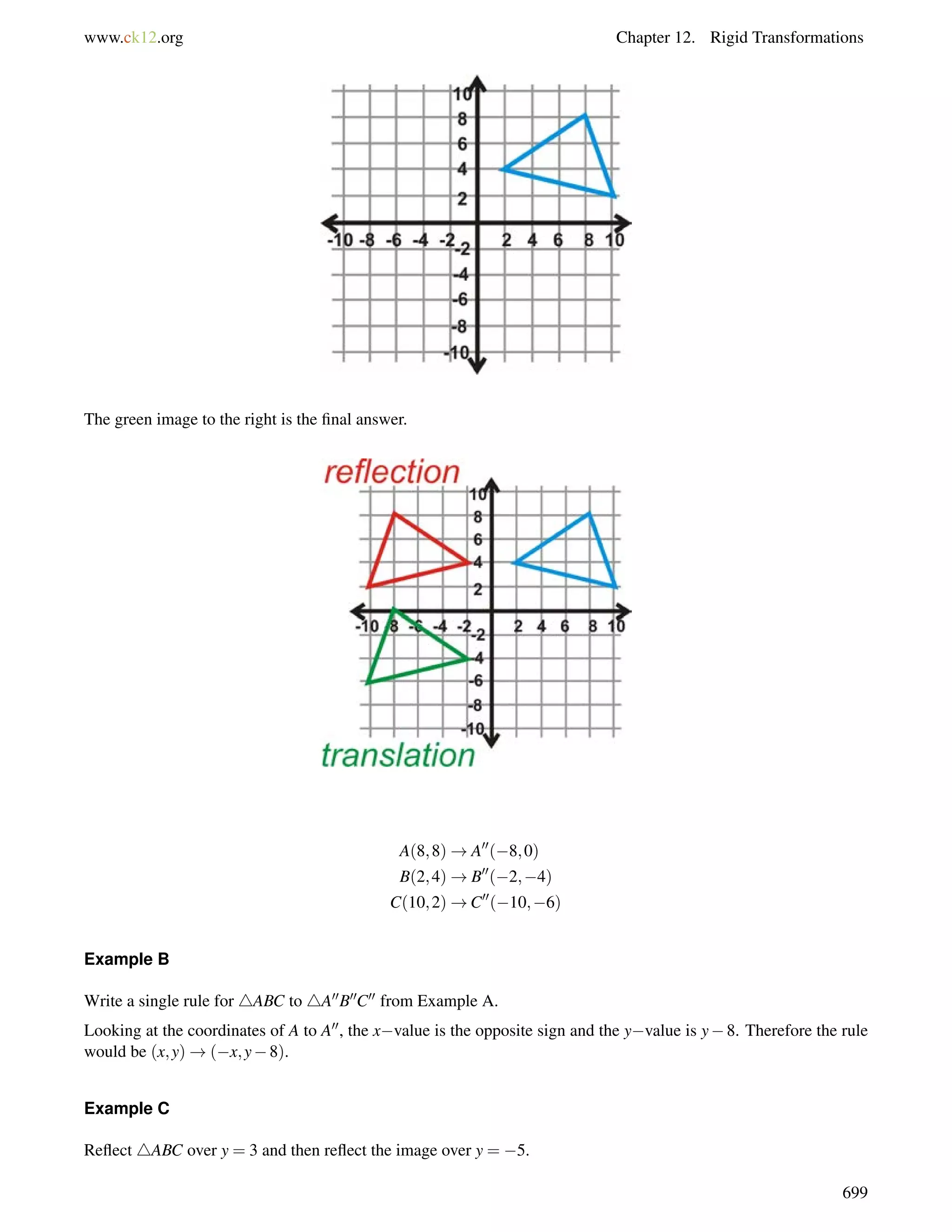 www.ck12.org Chapter 12. Rigid Transformations 
The green image to the right is the final answer. 
A(8;8)!A00(8;0) 
B(2;4)!B00(2;4) 
C(10;2)!C00(10;6) 
Example B 
Write a single rule for 4ABC to 4A00B00C00 from Example A. 
Looking at the coordinates of A to A00, the xvalue is the opposite sign and the yvalue is y8. Therefore the rule 
would be (x;y)!(x;y8). 
Example C 
Reflect 4ABC over y = 3 and then reflect the image over y = 5. 
699 
 