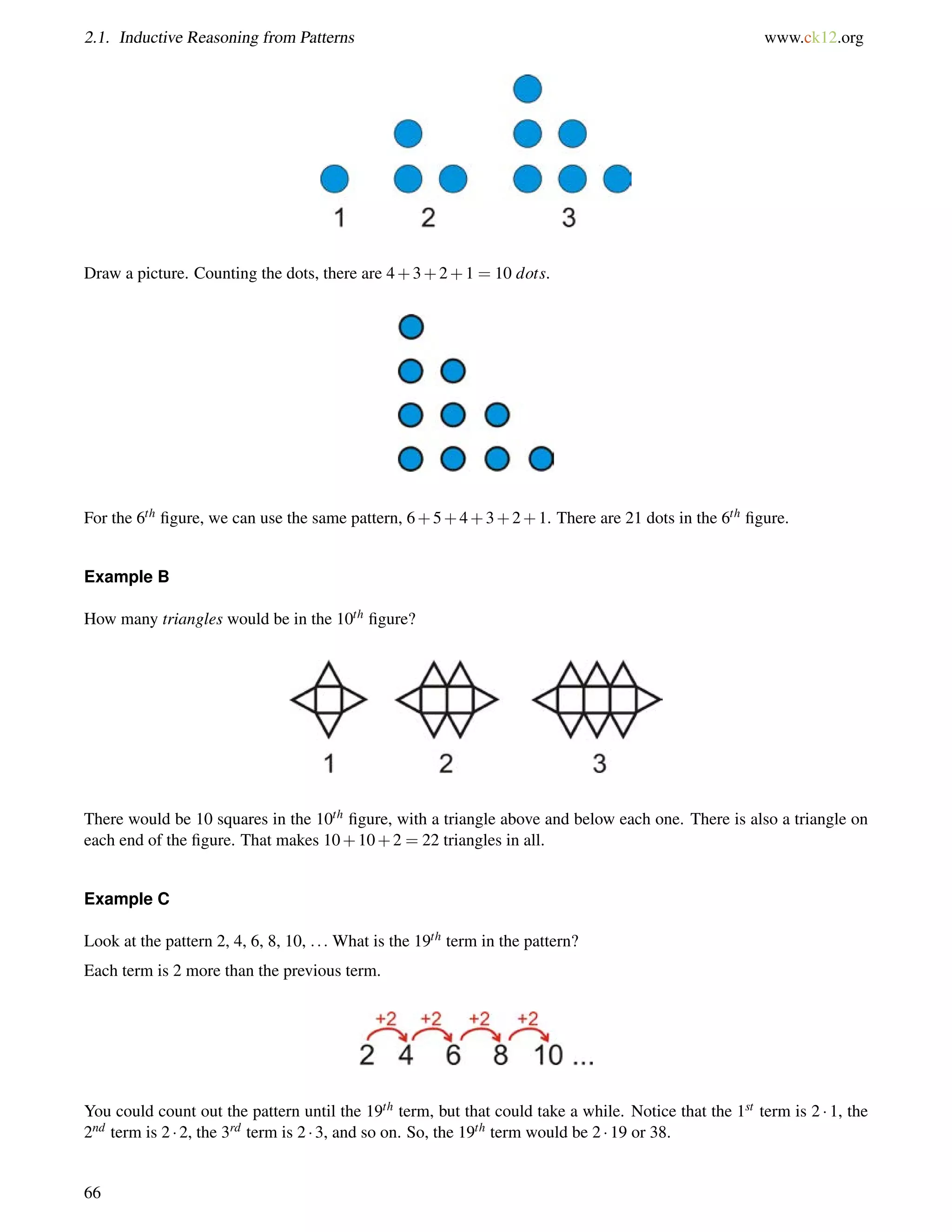2.1. Inductive Reasoning from Patterns www.ck12.org 
Draw a picture. Counting the dots, there are 4+3+2+1 = 10 dots. 
For the 6th figure, we can use the same pattern, 6+5+4+3+2+1. There are 21 dots in the 6th figure. 
Example B 
How many triangles would be in the 10th figure? 
There would be 10 squares in the 10th figure, with a triangle above and below each one. There is also a triangle on 
each end of the figure. That makes 10+10+2 = 22 triangles in all. 
Example C 
Look at the pattern 2, 4, 6, 8, 10, : : : What is the 19th term in the pattern? 
Each term is 2 more than the previous term. 
You could count out the pattern until the 19th term, but that could take a while. Notice that the 1st term is 2  1, the 
2nd term is 2  2, the 3rd term is 2  3, and so on. So, the 19th term would be 2  19 or 38. 
66 
 