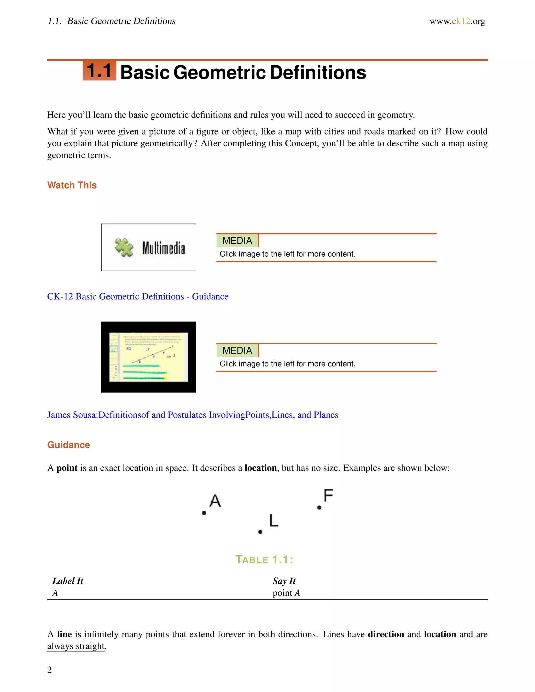 1.1. Basic Geometric Definitions www.ck12.org 
1.1 Basic Geometric Definitions 
Here you’ll learn the basic geometric definitions and rules you will need to succeed in geometry. 
What if you were given a picture of a figure or object, like a map with cities and roads marked on it? How could 
you explain that picture geometrically? After completing this Concept, you’ll be able to describe such a map using 
geometric terms. 
Watch This 
MEDIA 
Click image to the left for more content. 
CK-12 Basic Geometric Definitions - Guidance 
MEDIA 
Click image to the left for more content. 
James Sousa:Definitionsof and Postulates InvolvingPoints,Lines, and Planes 
Guidance 
A point is an exact location in space. It describes a location, but has no size. Examples are shown below: 
TABLE 1.1: 
Label It Say It 
A point A 
A line is infinitely many points that extend forever in both directions. Lines have direction and location and are 
always straight. 
2 
 